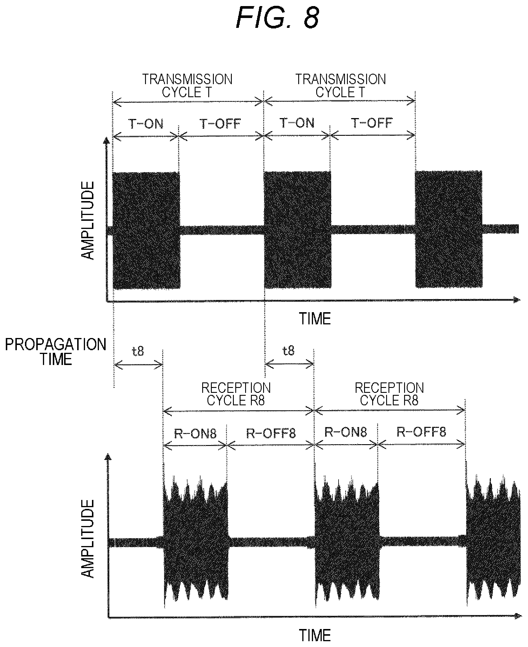 Patent US12350666 Figure 8 – Chemical analysis apparatus