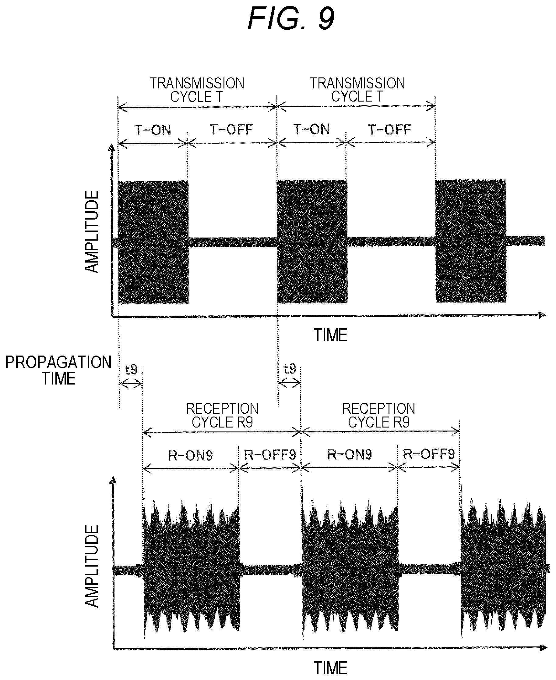 Patent US12350666 Figure 9 – Chemical analysis apparatus