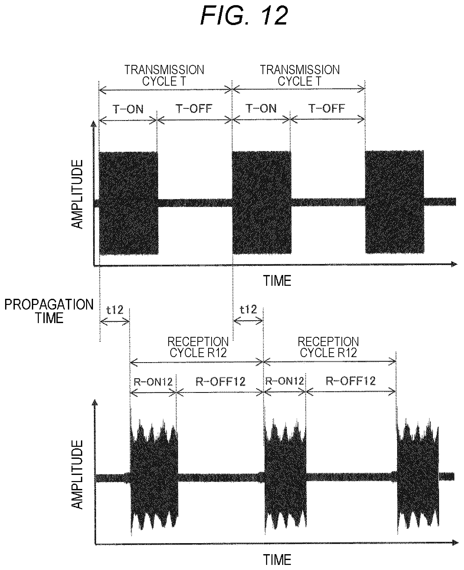 Patent US12350666 Figure 12 – Chemical analysis apparatus