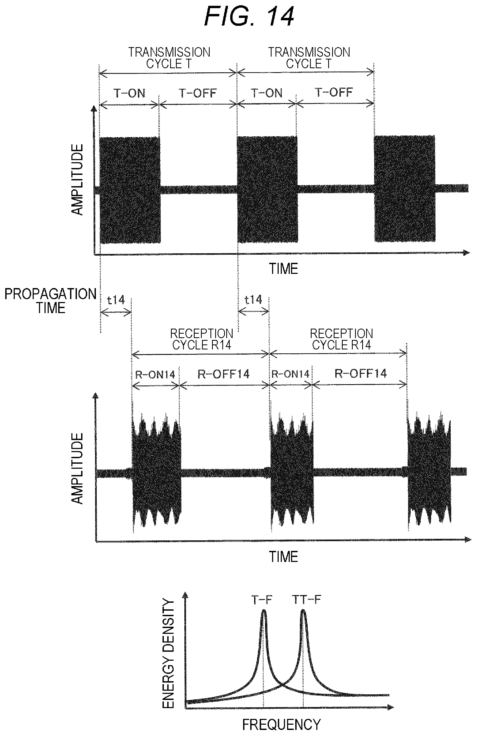 Patent US12350666 Figure 14 – Chemical analysis apparatus