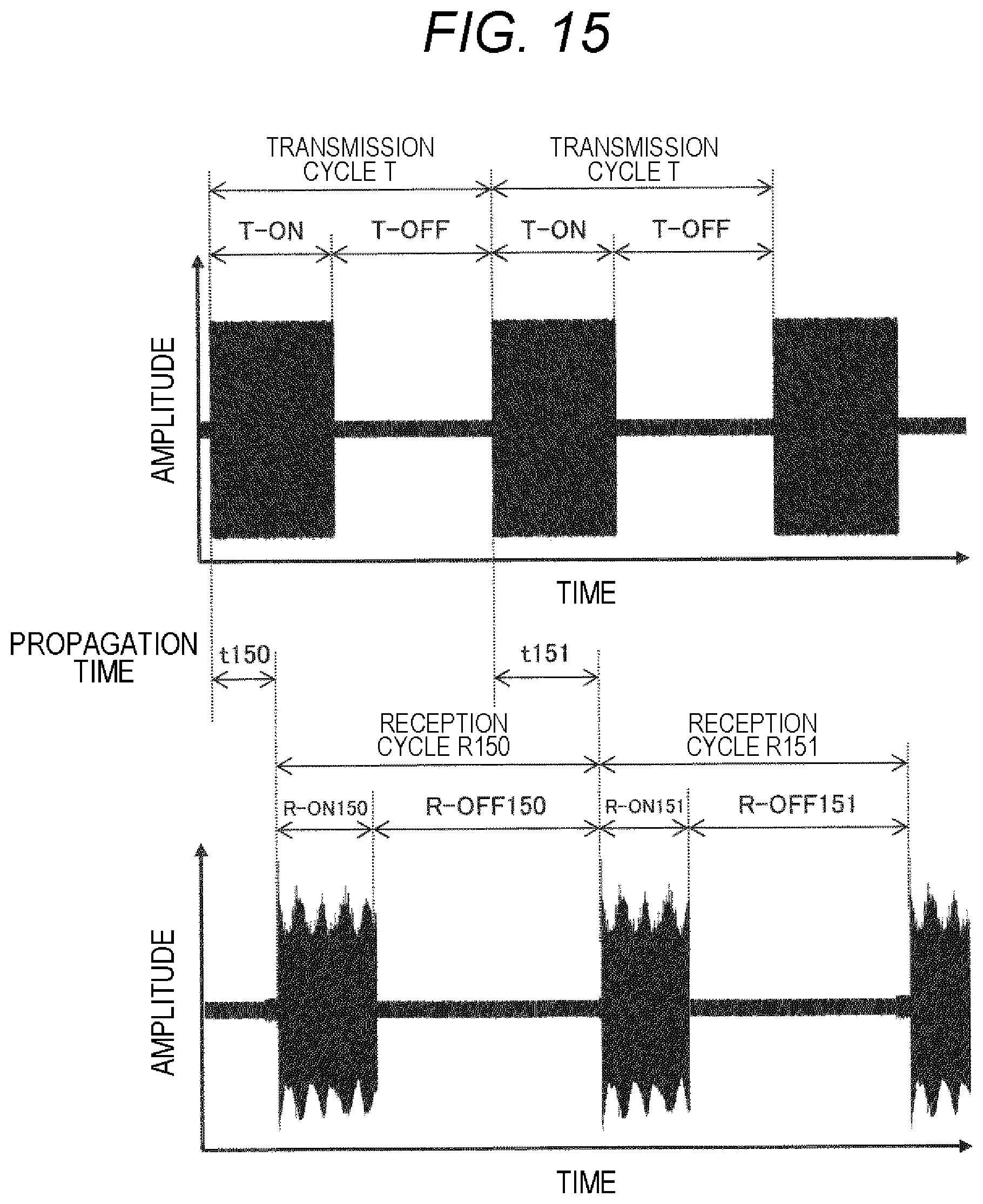 Patent US12350666 Figure 15 – Chemical analysis apparatus