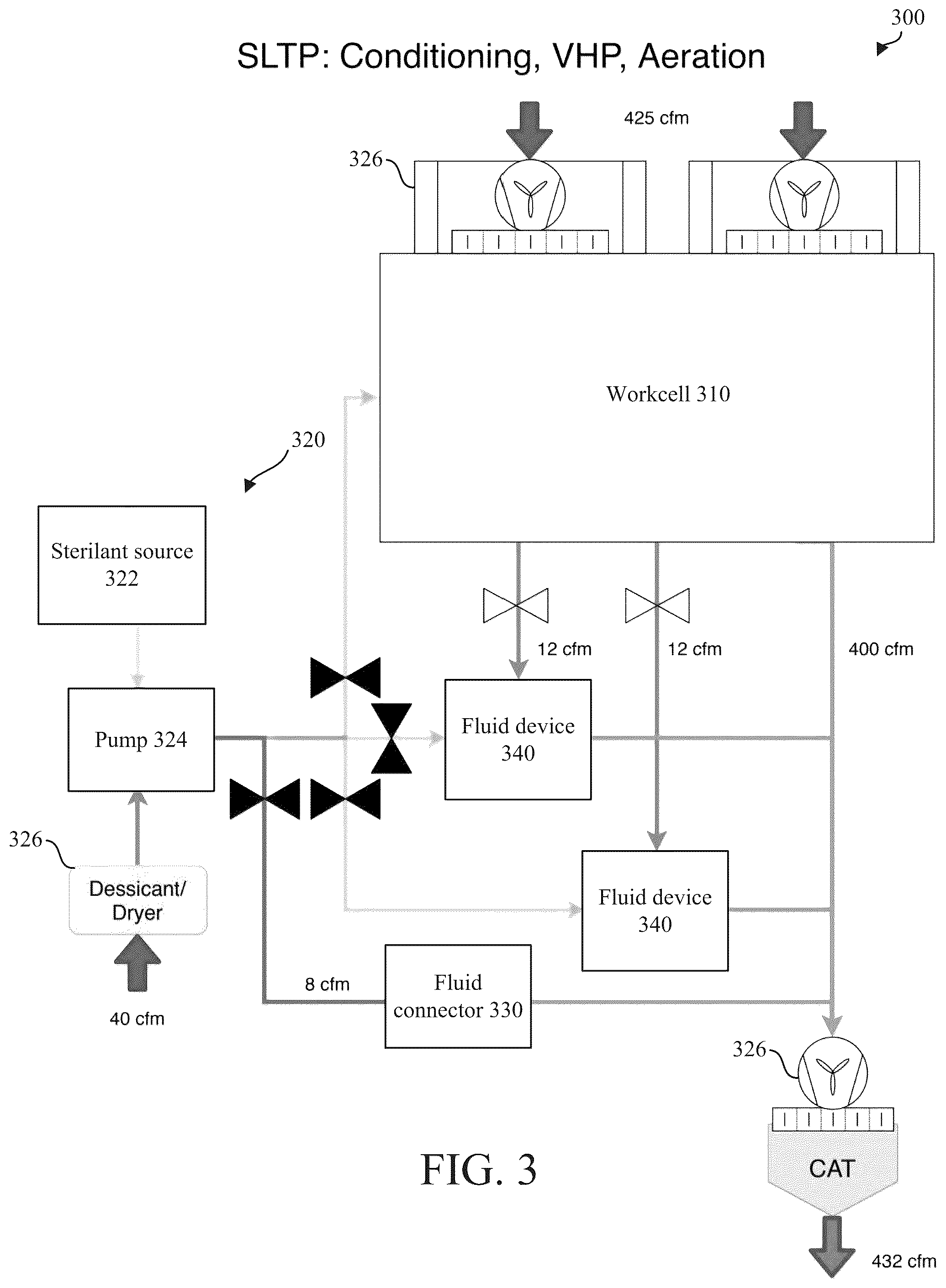 Patent US12350667 Figure 7 – Systems and methods for cell processing