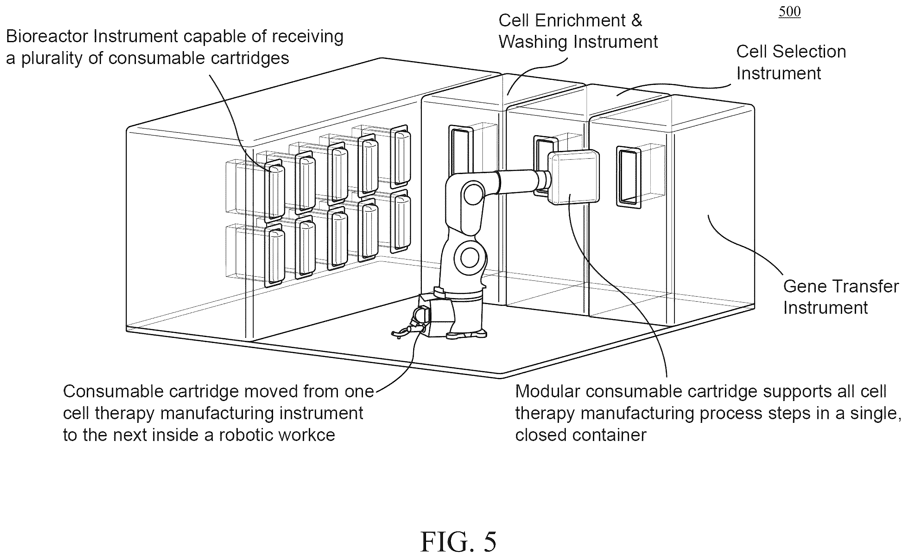 Patent US12350667 Figure 9 – Systems and methods for cell processing