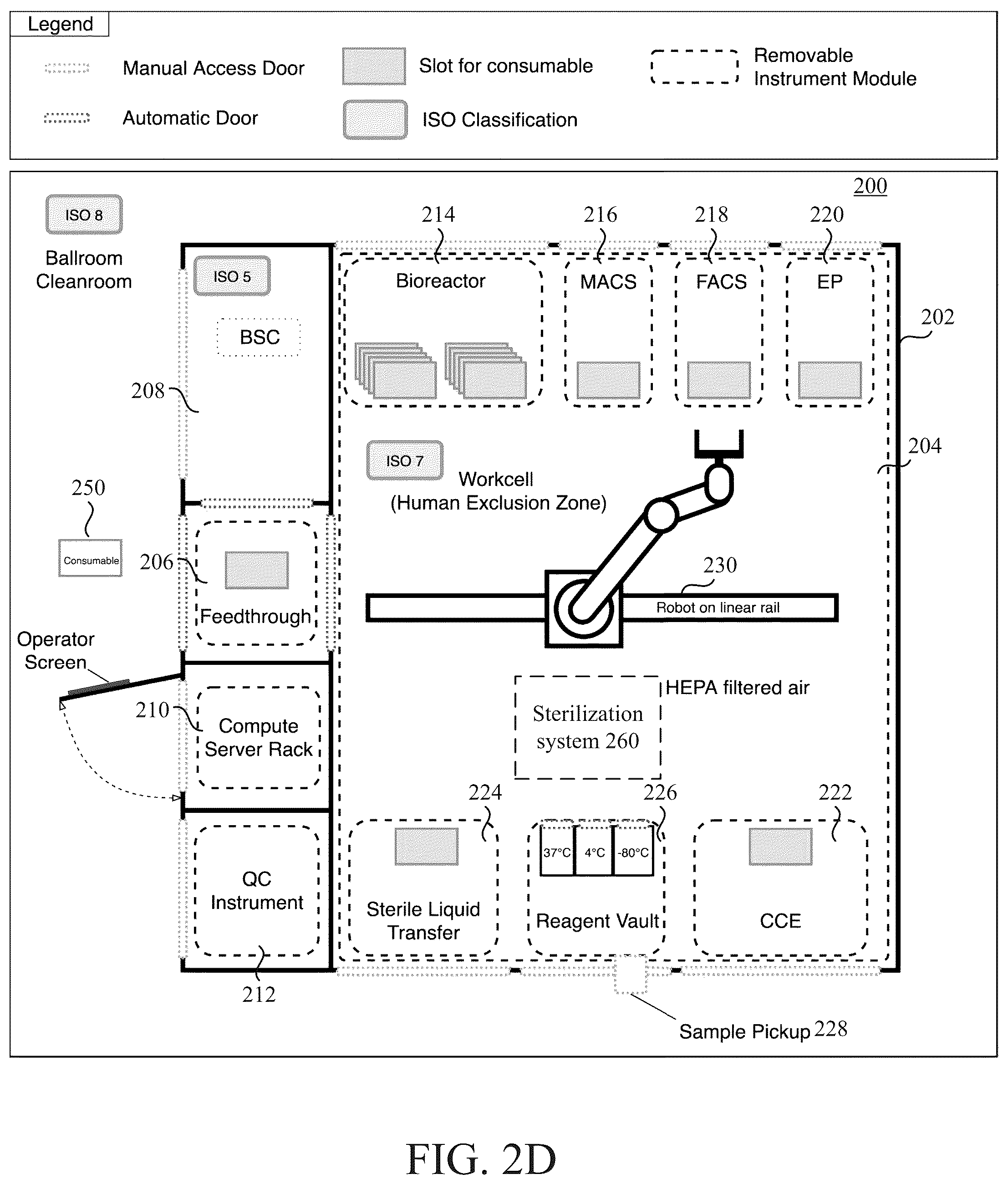 Patent US12350668 Figure 5 – Systems and methods for cell processing