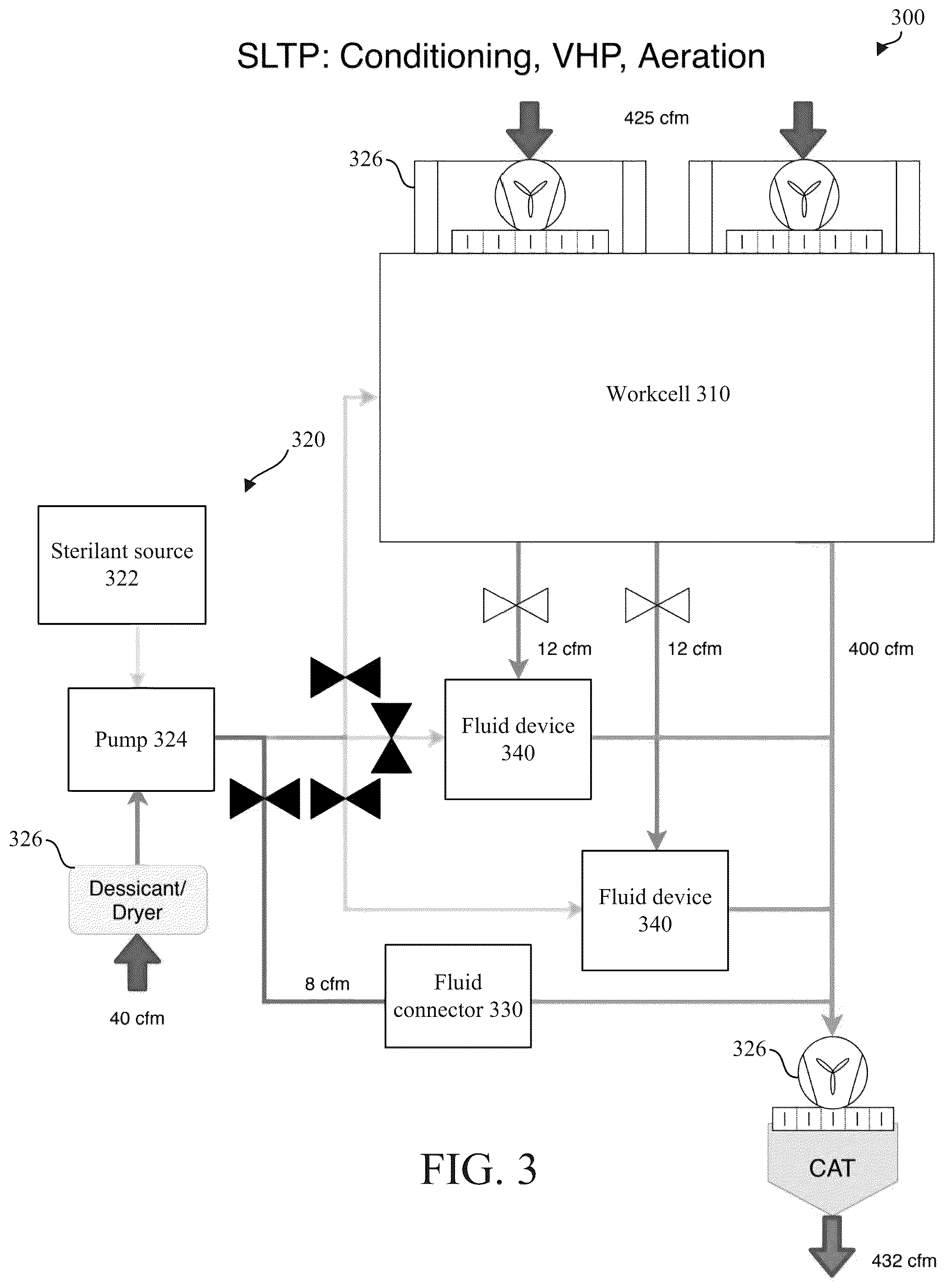 Patent US12350668 Figure 7 – Systems and methods for cell processing