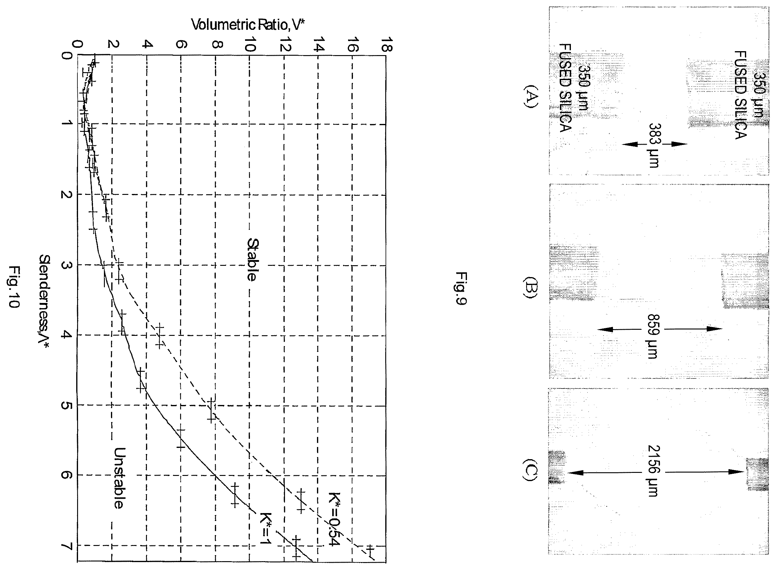 Patent US12350671 Figure 6 – Liquid bridge and system