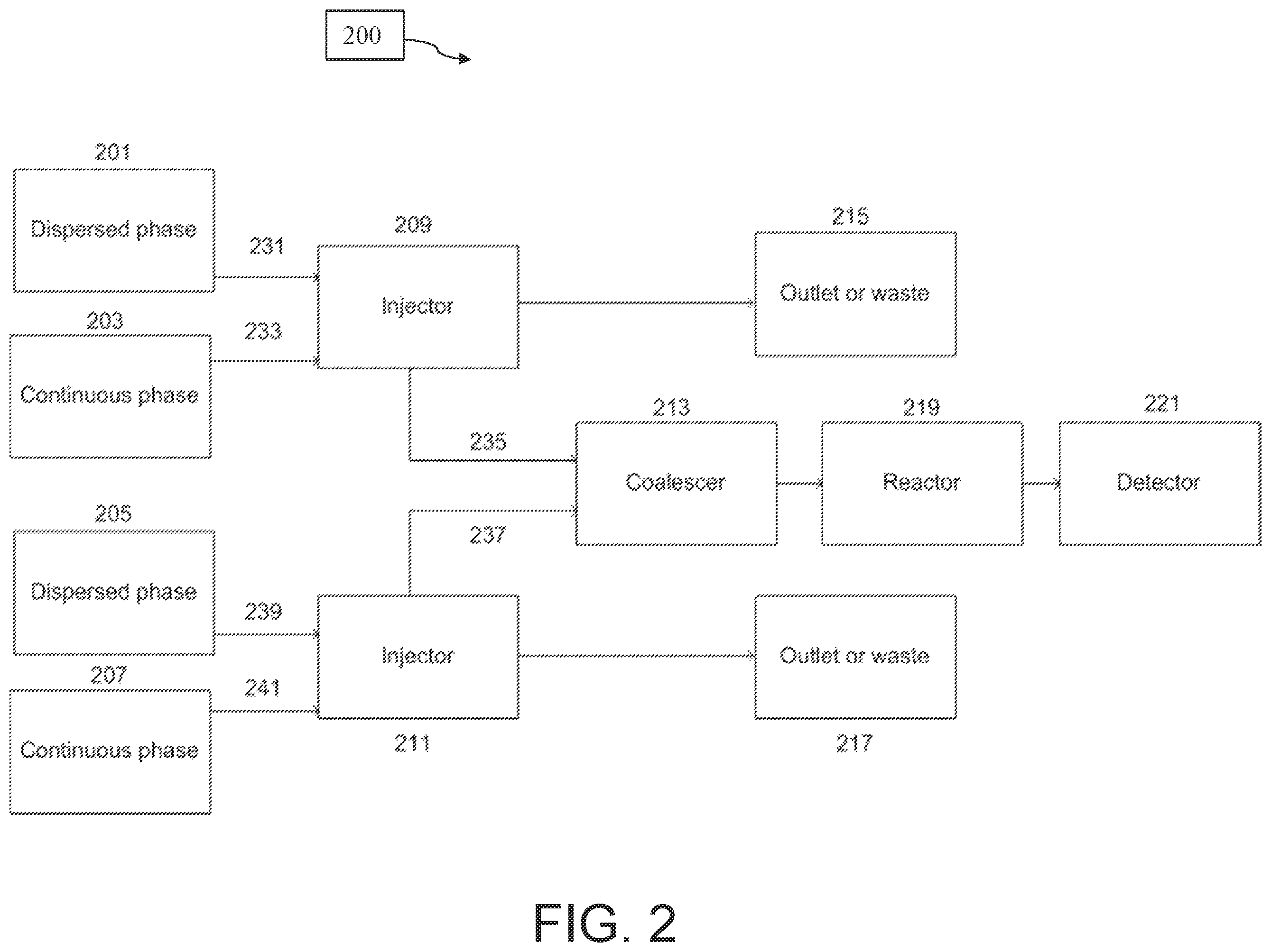 Patent US12350672 Figure 2 – Systems and methods related to continuous flow droplet reaction