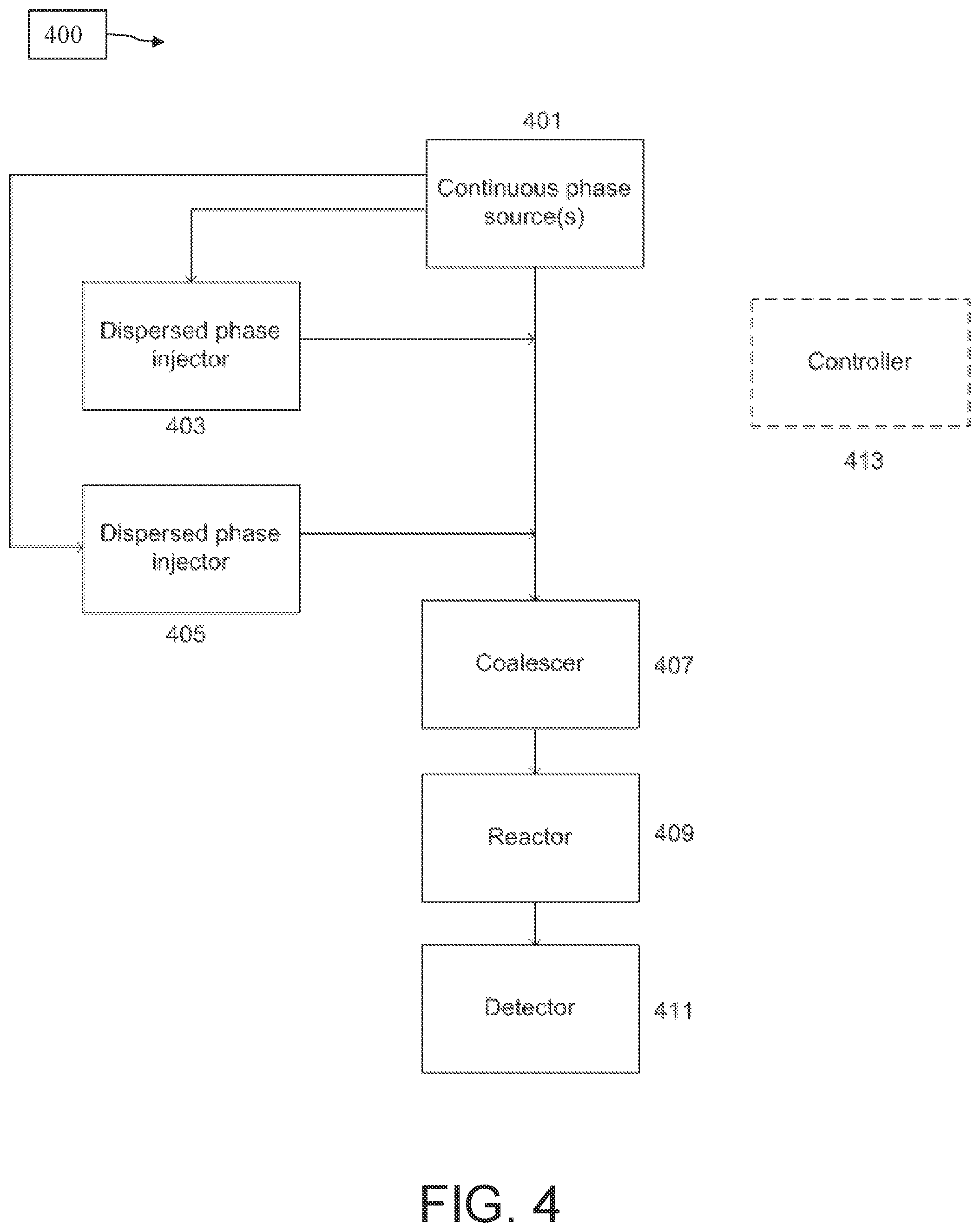 Patent US12350672 Figure 4 – Systems and methods related to continuous flow droplet reaction