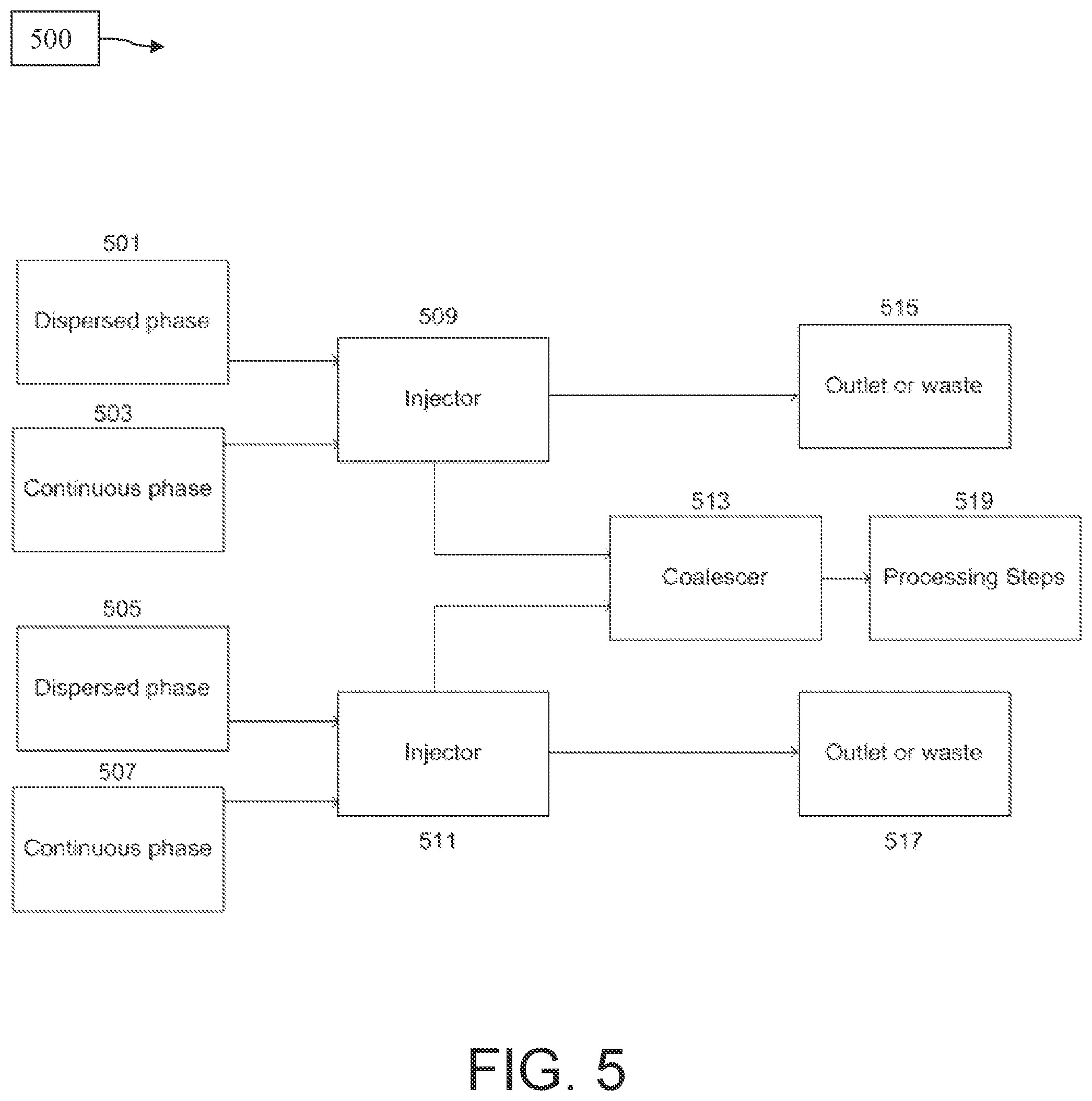 Patent US12350672 Figure 5 – Systems and methods related to continuous flow droplet reaction
