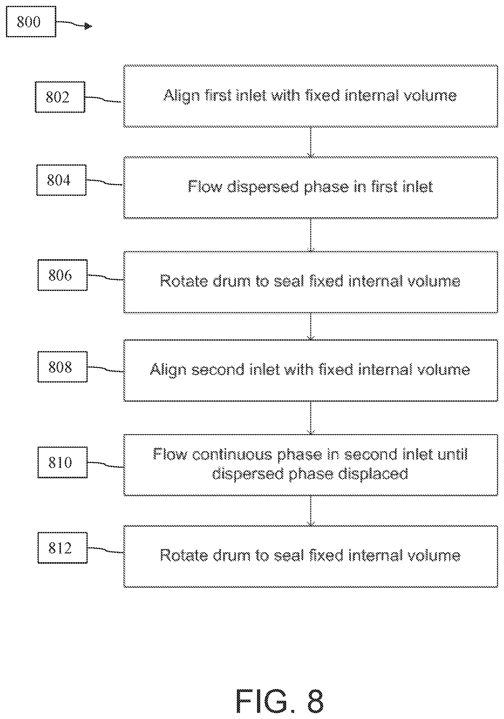 Patent US12350672 Figure 8 – Systems and methods related to continuous flow droplet reaction