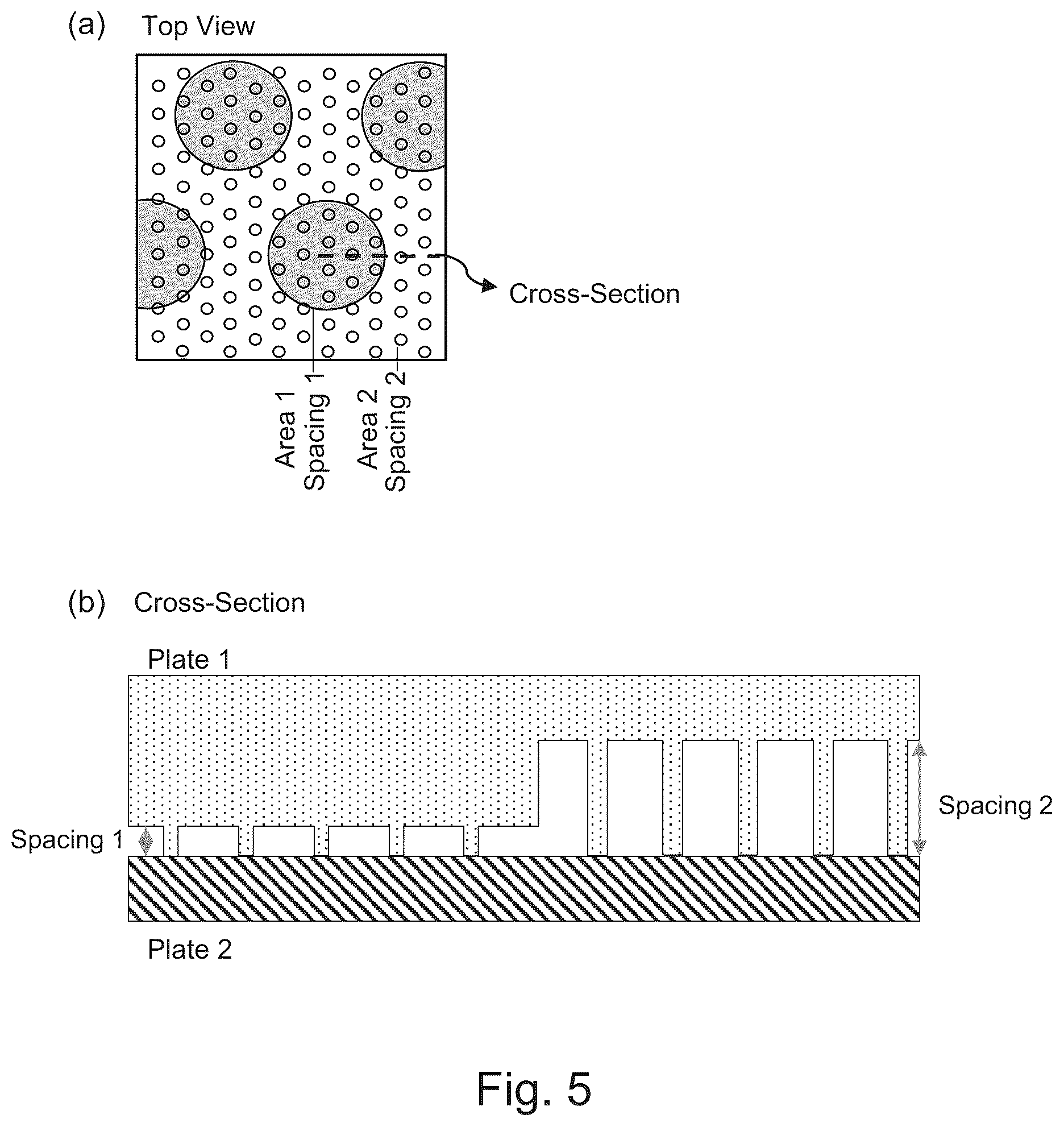 Patent US12350676 Figure 5 – Assay using sample thickness multiplexing