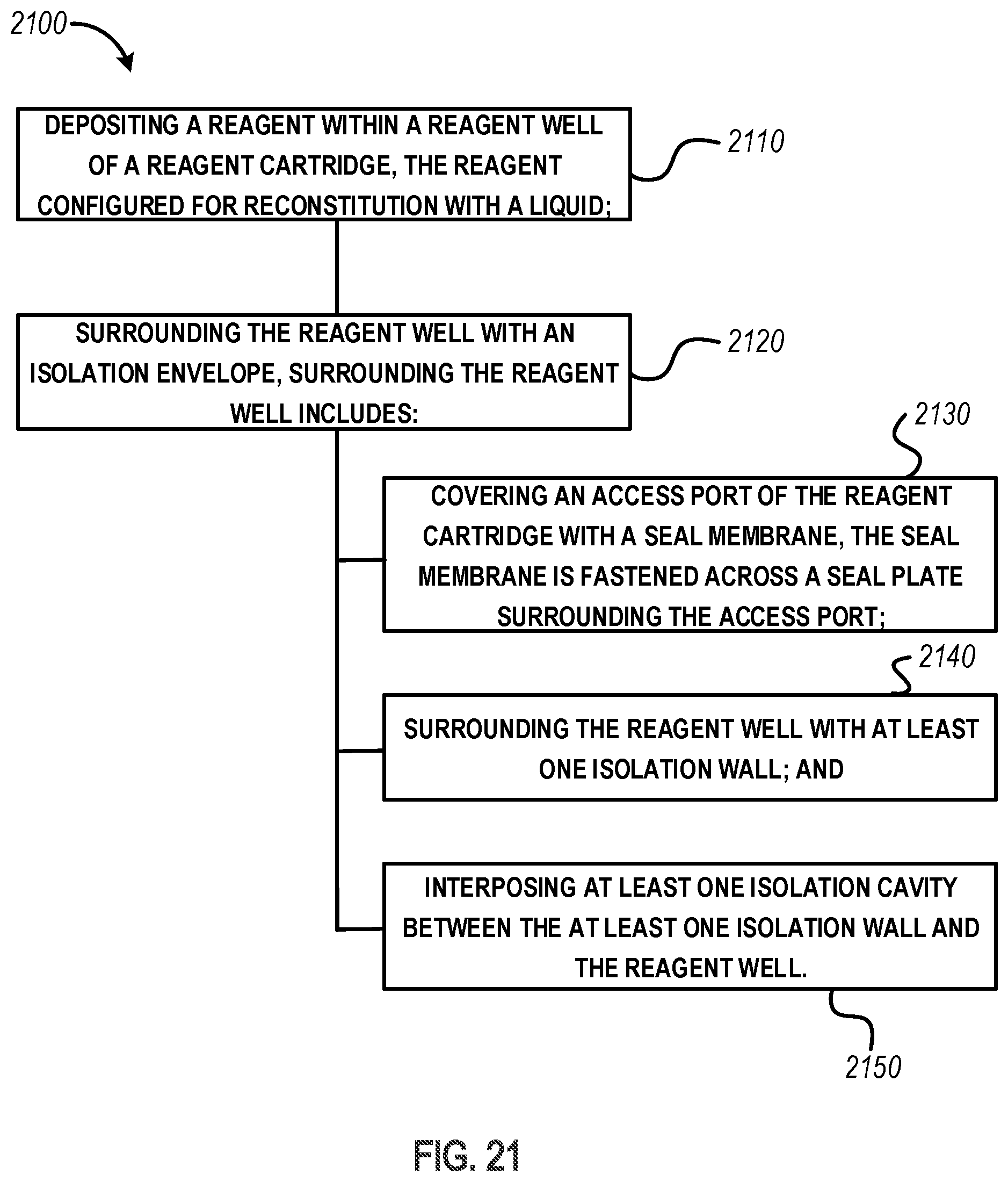 Patent US12350678 Figure 17 – Reagent storage devices and methods for same