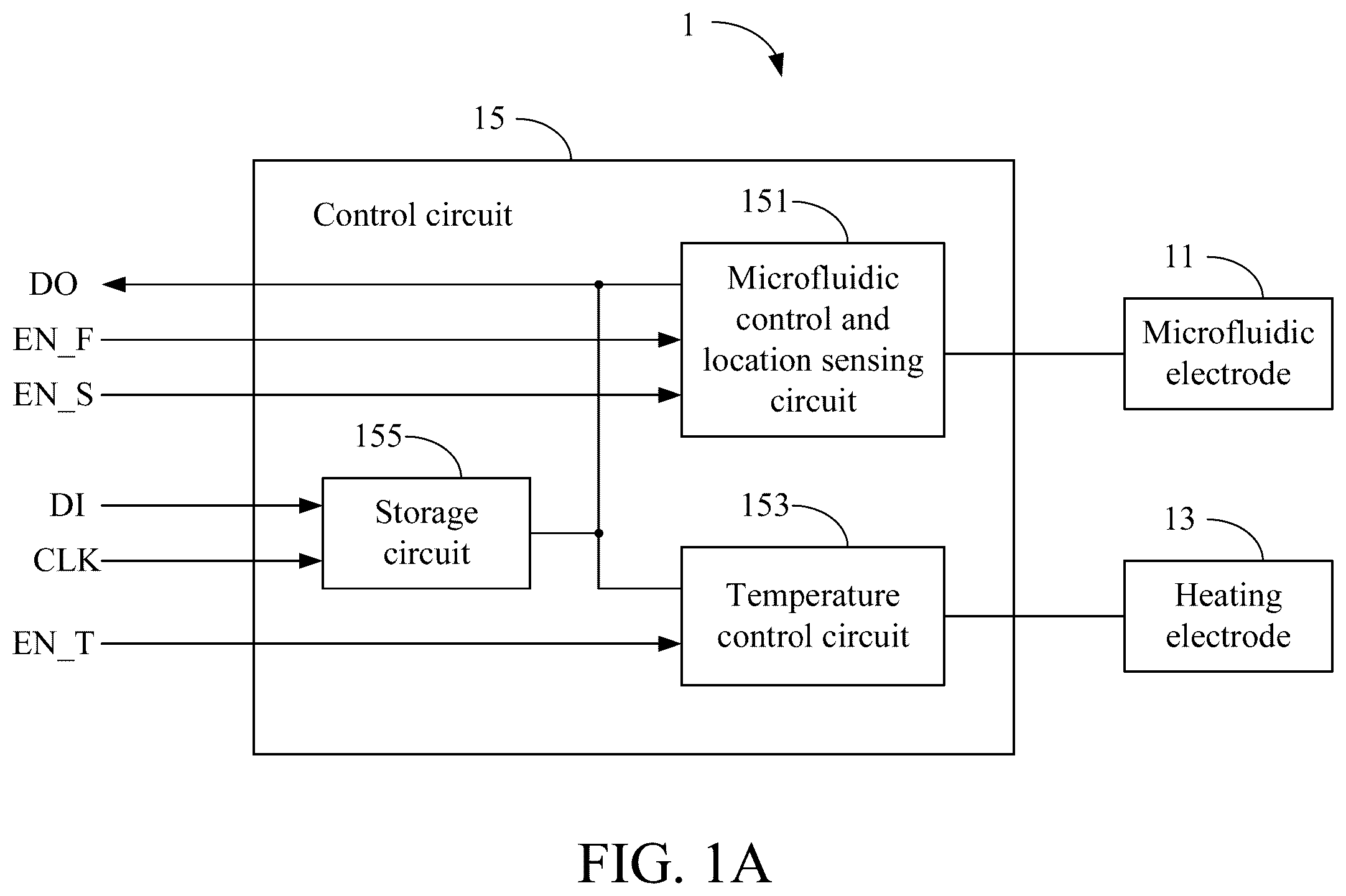 Patent US12350682 Figure 1 – Microelectrode device, microfluidic chip, and microfluidic examination method