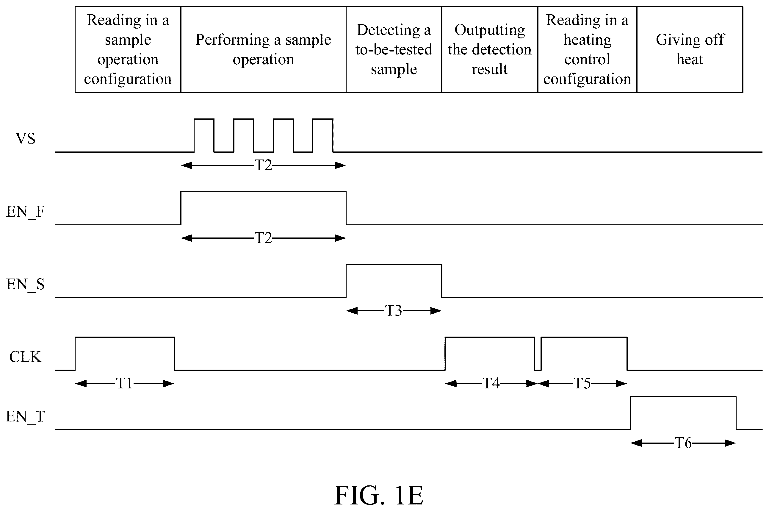 Patent US12350682 Figure 4 – Microelectrode device, microfluidic chip, and microfluidic examination method