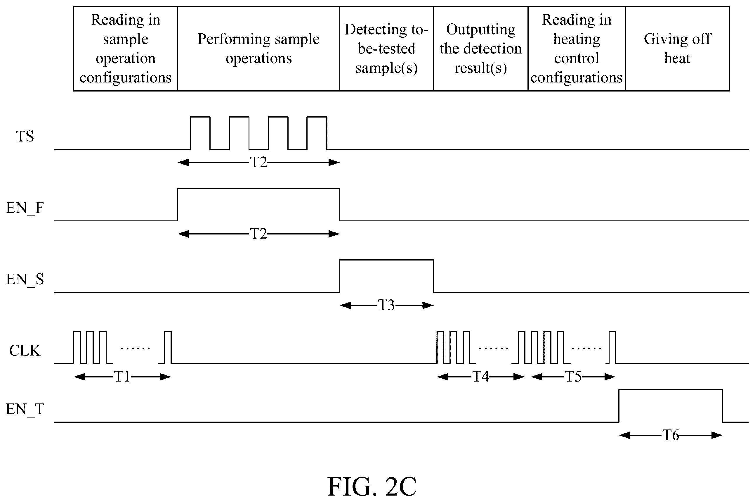 Patent US12350682 Figure 7 – Microelectrode device, microfluidic chip, and microfluidic examination method