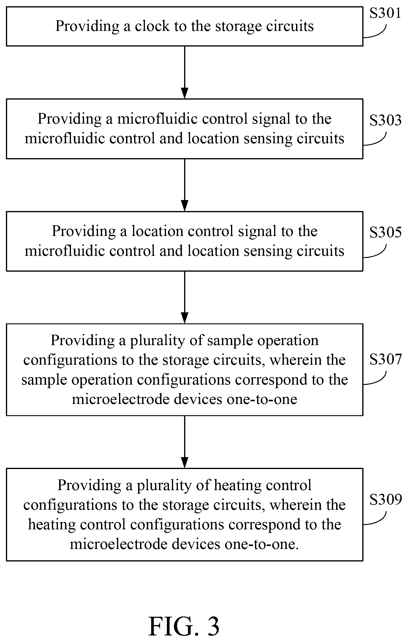 Patent US12350682 Figure 11 – Microelectrode device, microfluidic chip, and microfluidic examination method