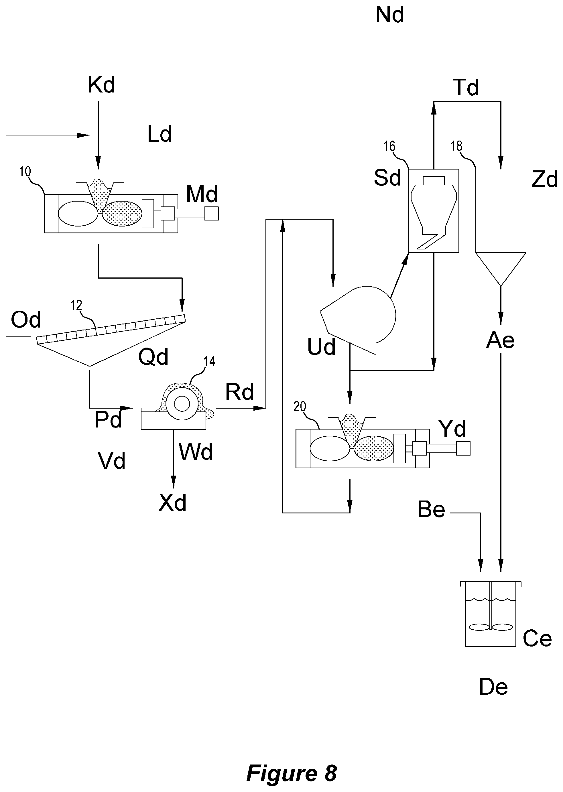 Patent US12350683 Figure 10 – Method and apparatus for processing magnetite