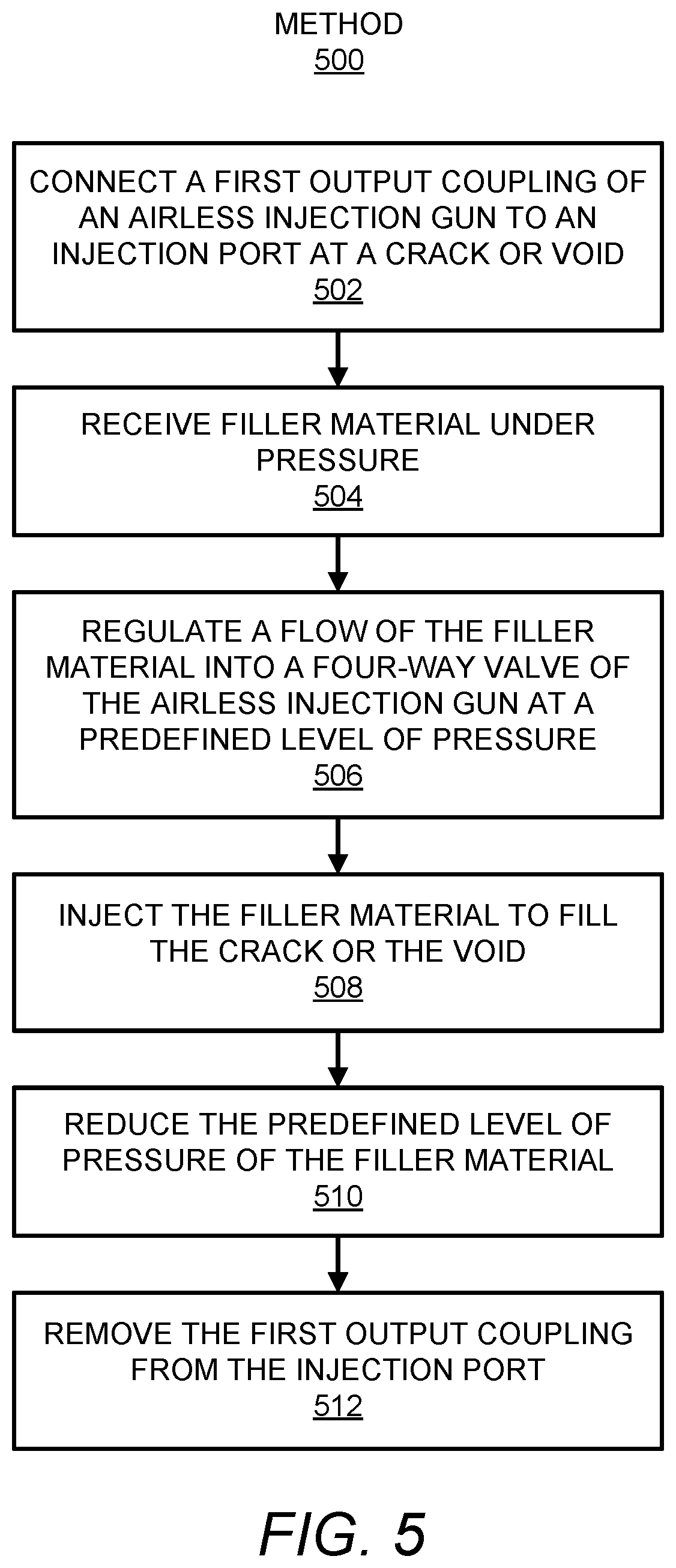 Patent US12350701 Figure 5 – Injection gun