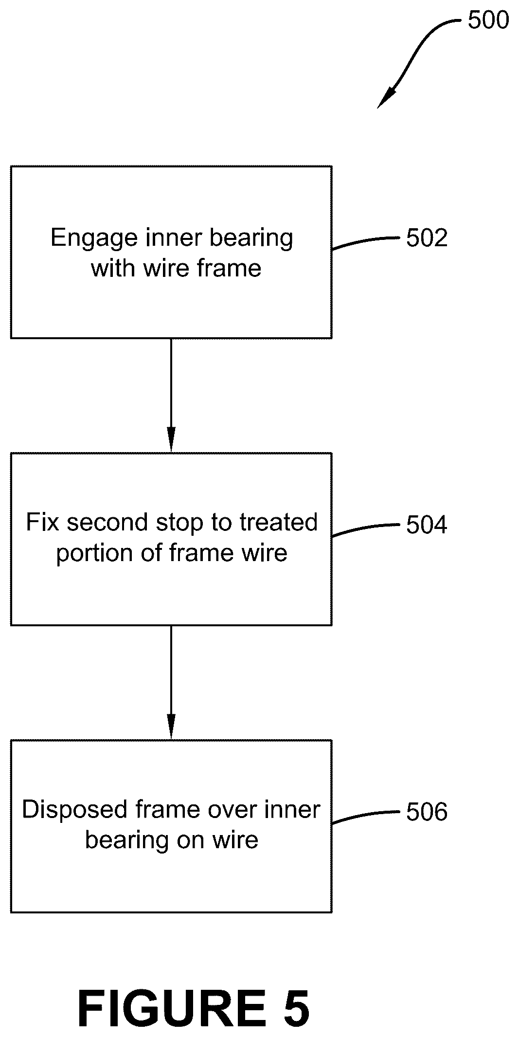 Patent US12350703 Figure 5 – Coatings roller assembly with improved frame