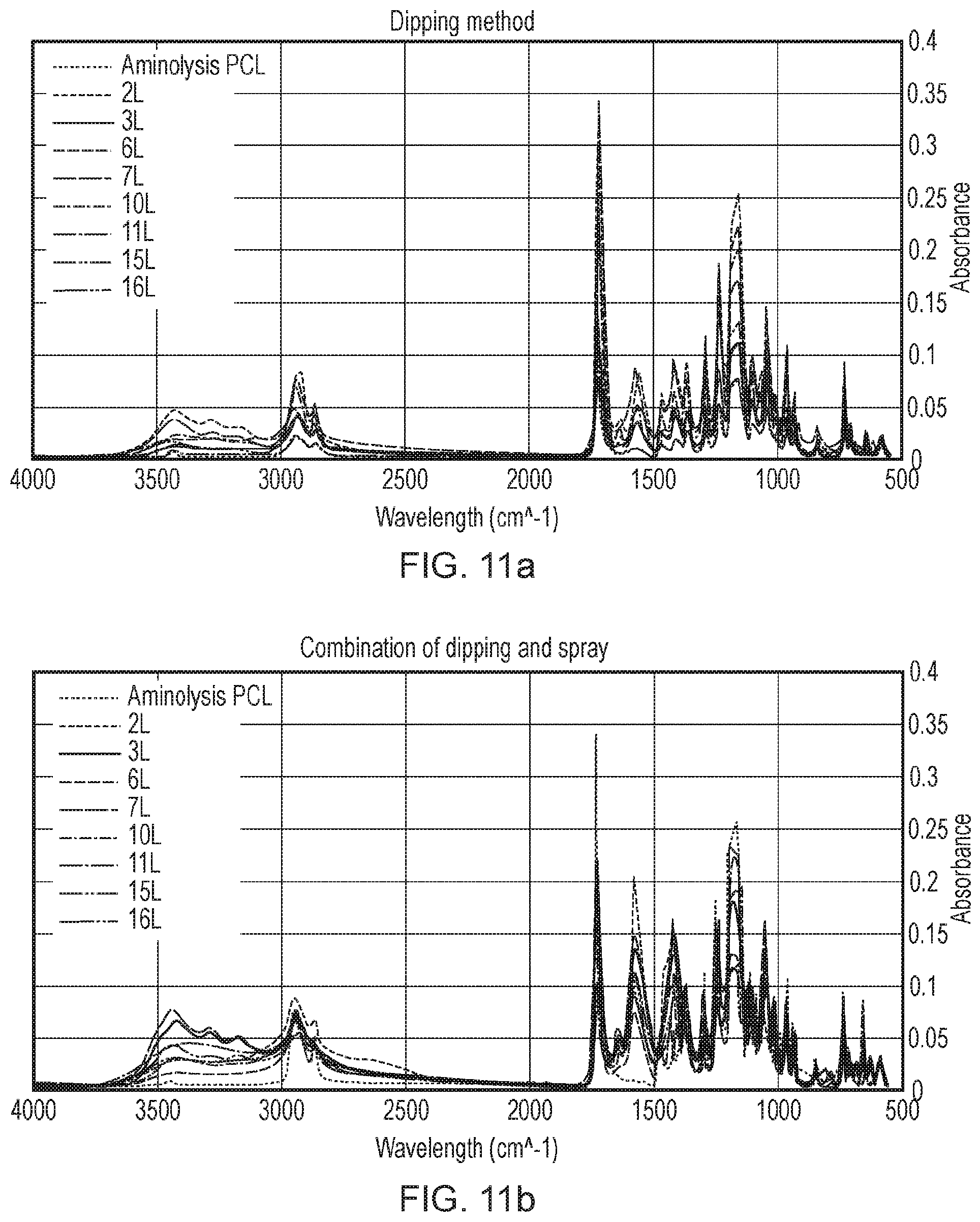 Patent US12350706 Figure 11 – Thin film fabrication method and apparatus