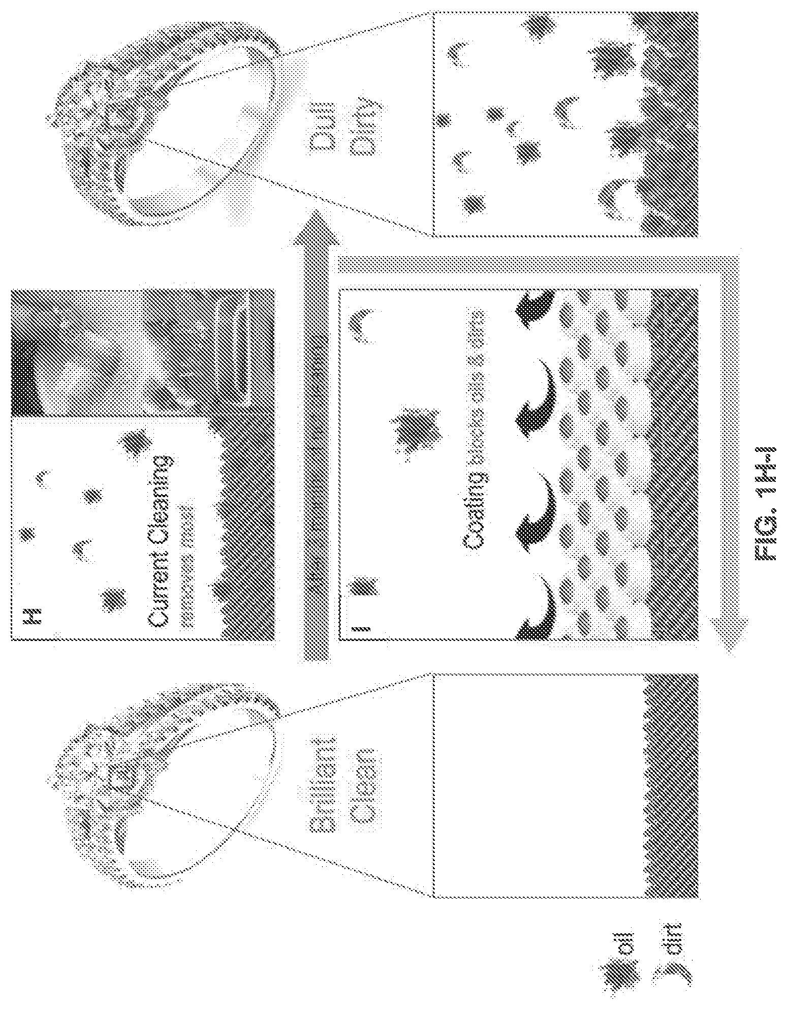 Patent US12350708 Figure 3 – Molecular coatings and methods of making and using the same