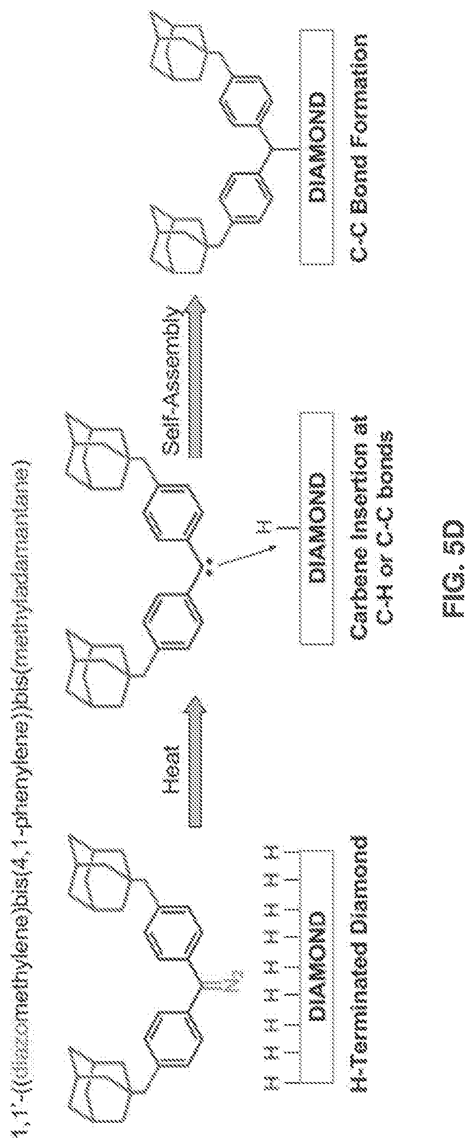 Patent US12350708 Figure 9 – Molecular coatings and methods of making and using the same