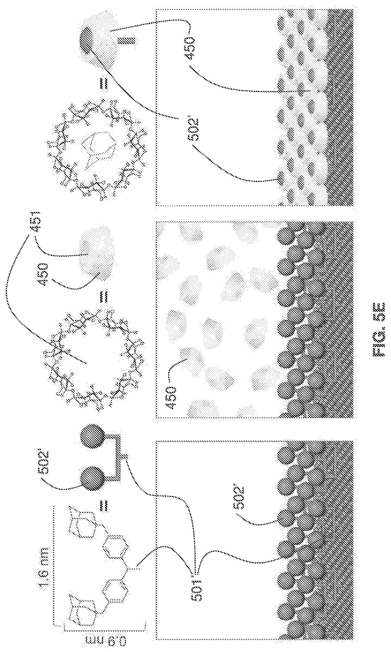 Patent US12350708 Figure 10 – Molecular coatings and methods of making and using the same