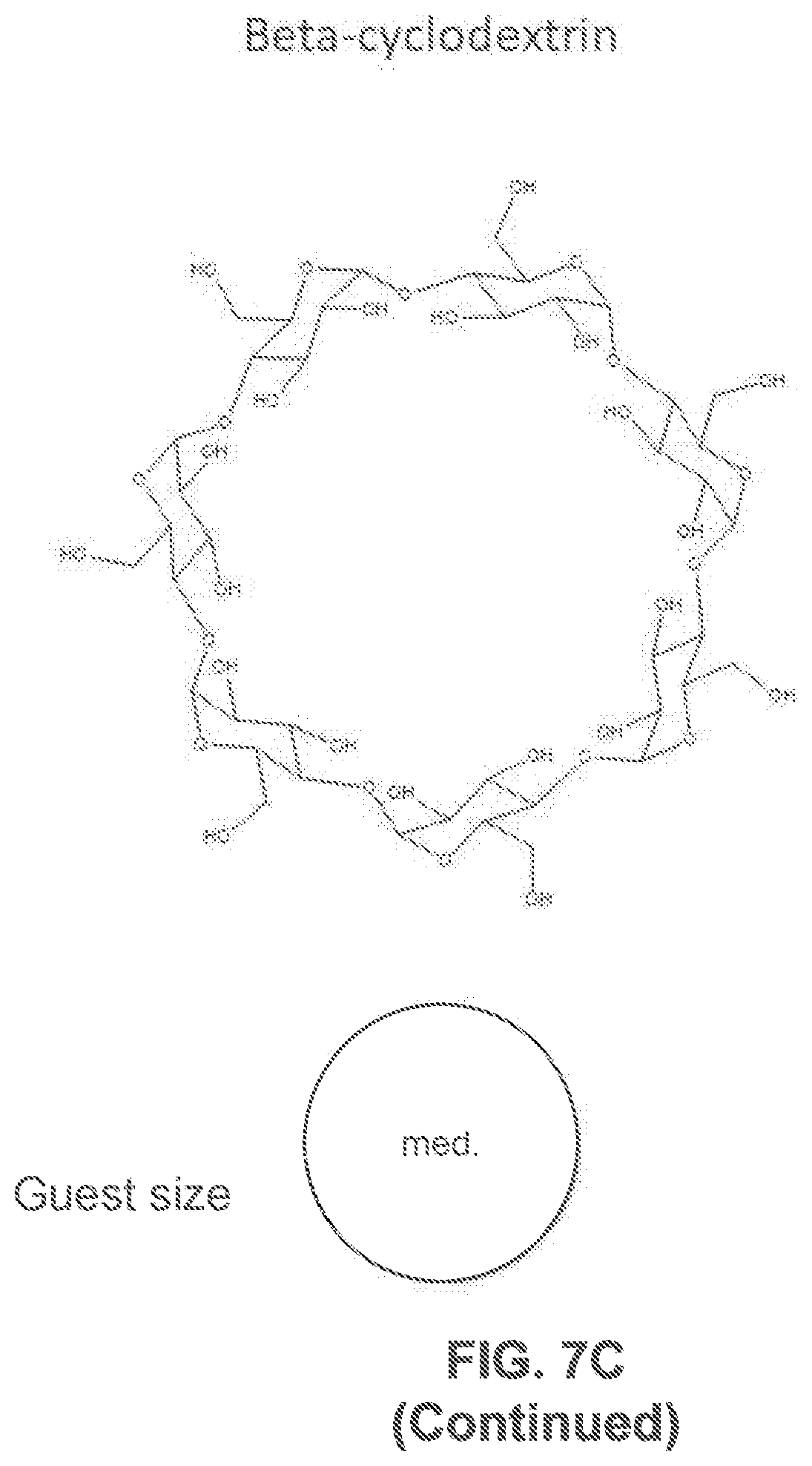 Patent US12350708 Figure 17 – Molecular coatings and methods of making and using the same