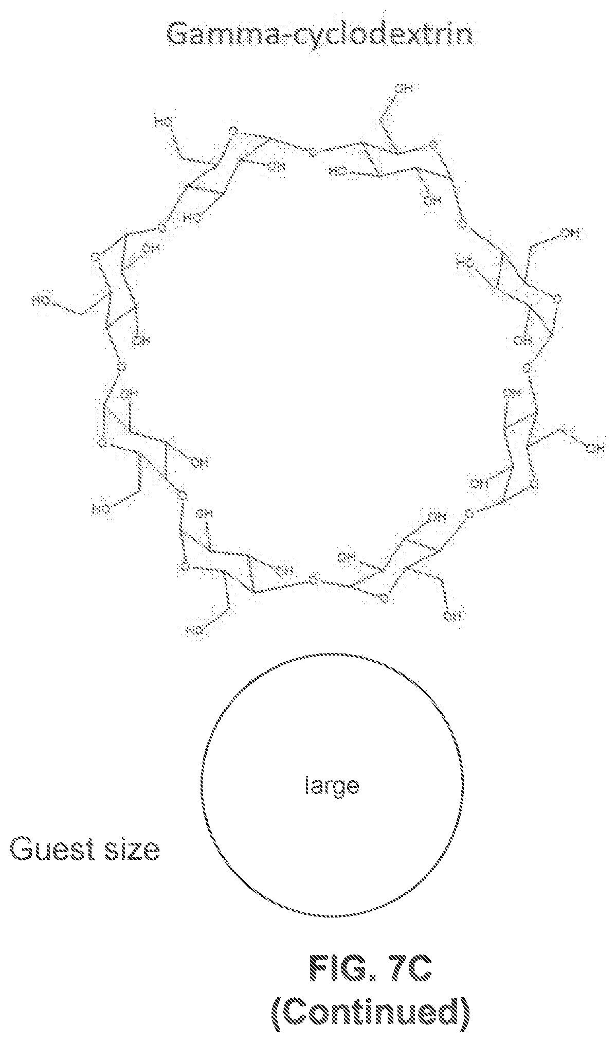 Patent US12350708 Figure 18 – Molecular coatings and methods of making and using the same