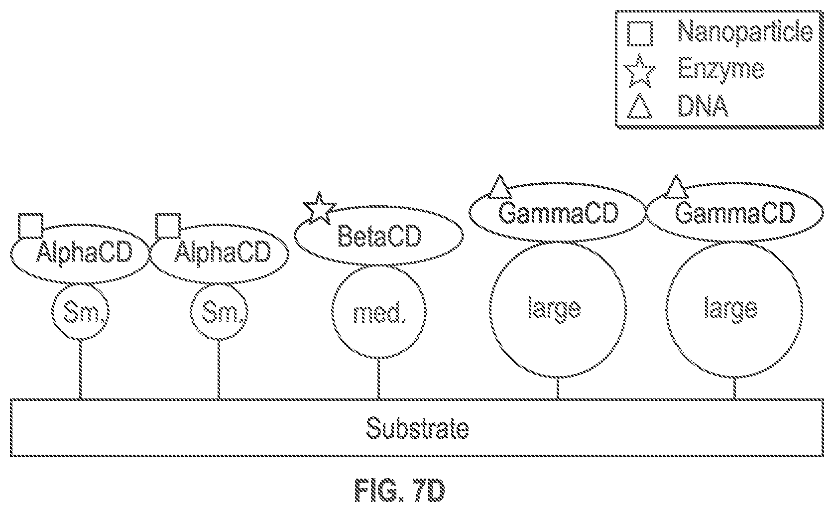 Patent US12350708 Figure 19 – Molecular coatings and methods of making and using the same