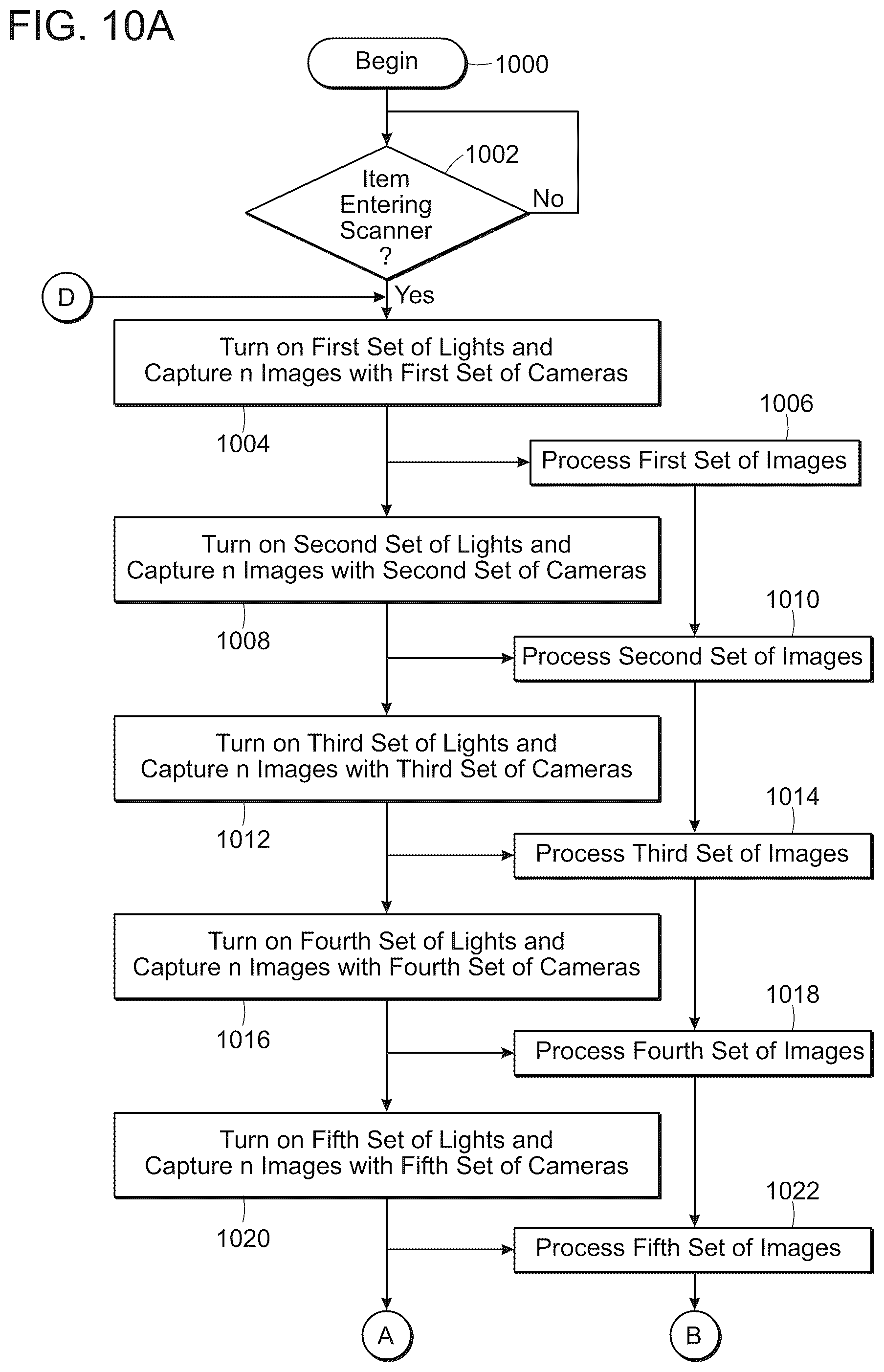 Patent US12350713 Figure 13 – Perception systems and methods for identifying and processing a variety of objects