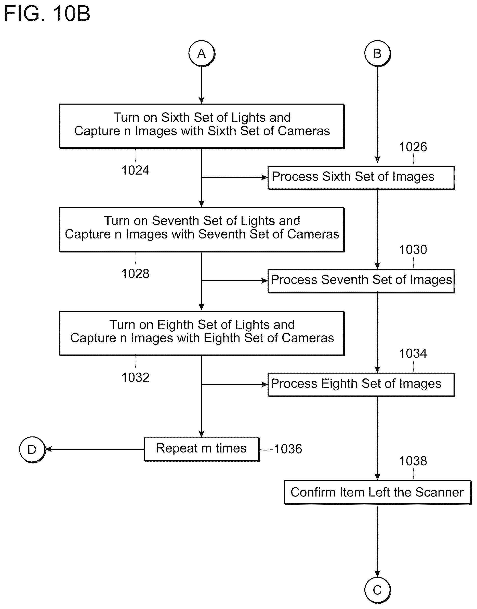 Patent US12350713 Figure 14 – Perception systems and methods for identifying and processing a variety of objects