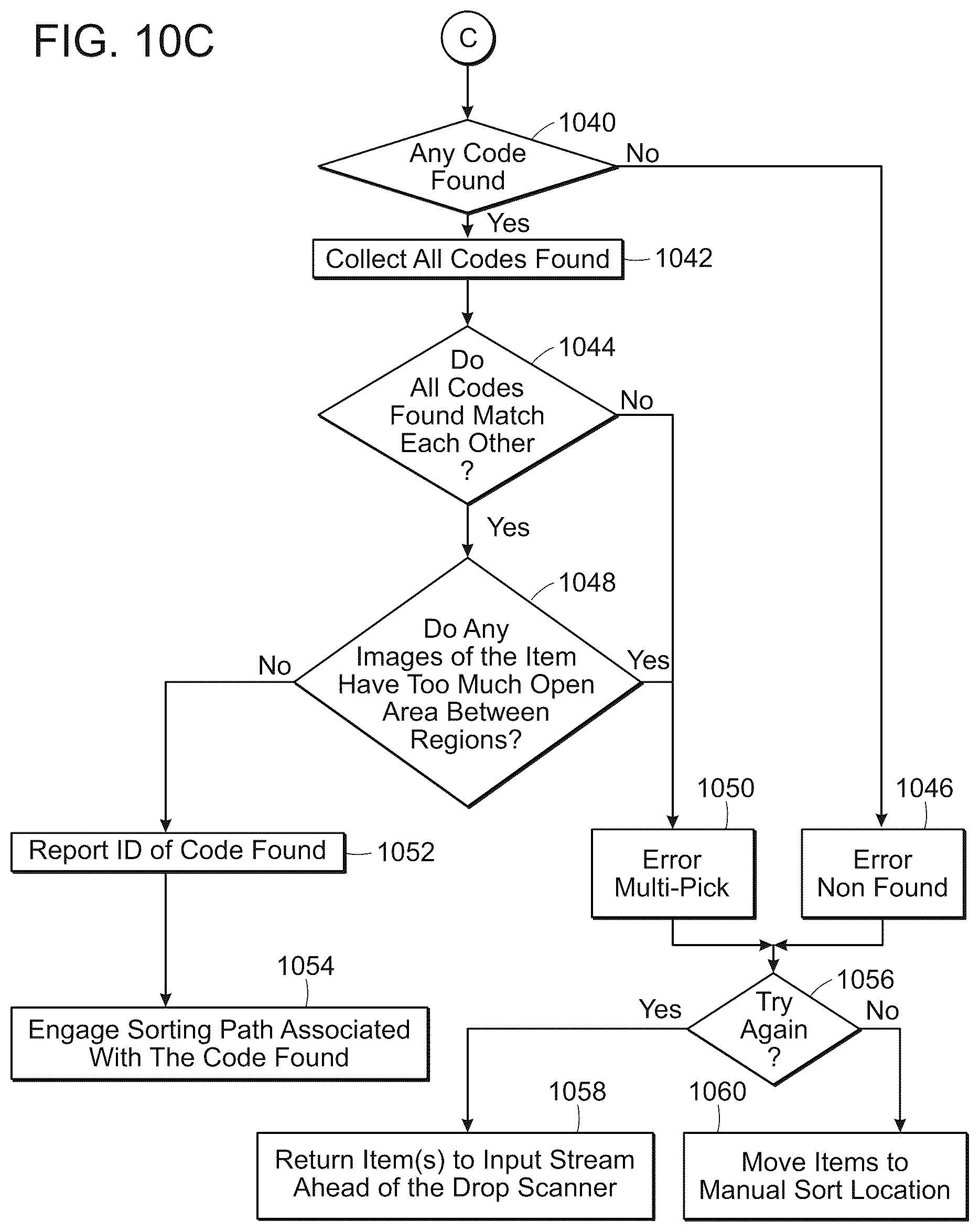 Patent US12350713 Figure 15 – Perception systems and methods for identifying and processing a variety of objects