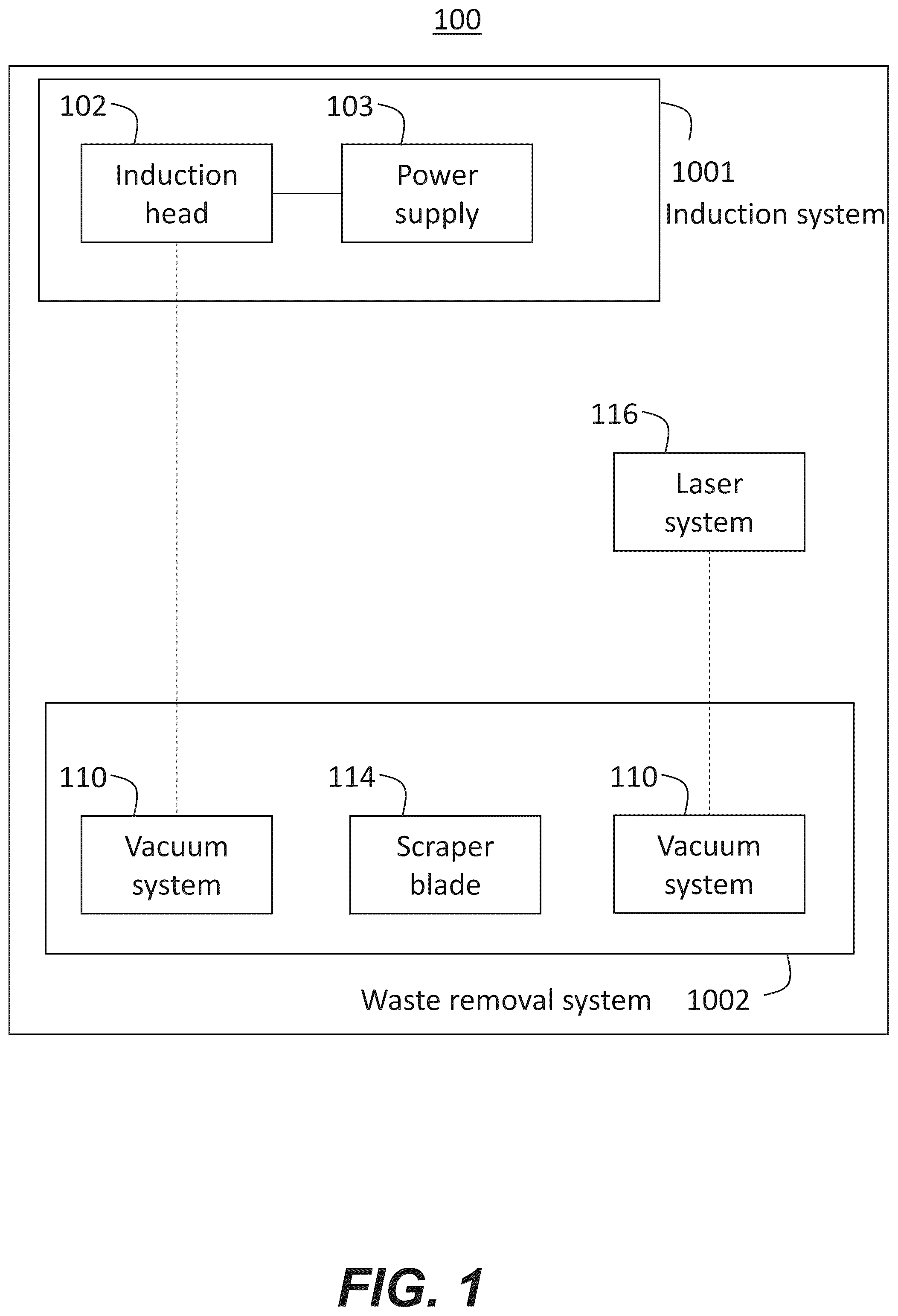 Patent US12350721 Figure 1 – System and method for coating removal