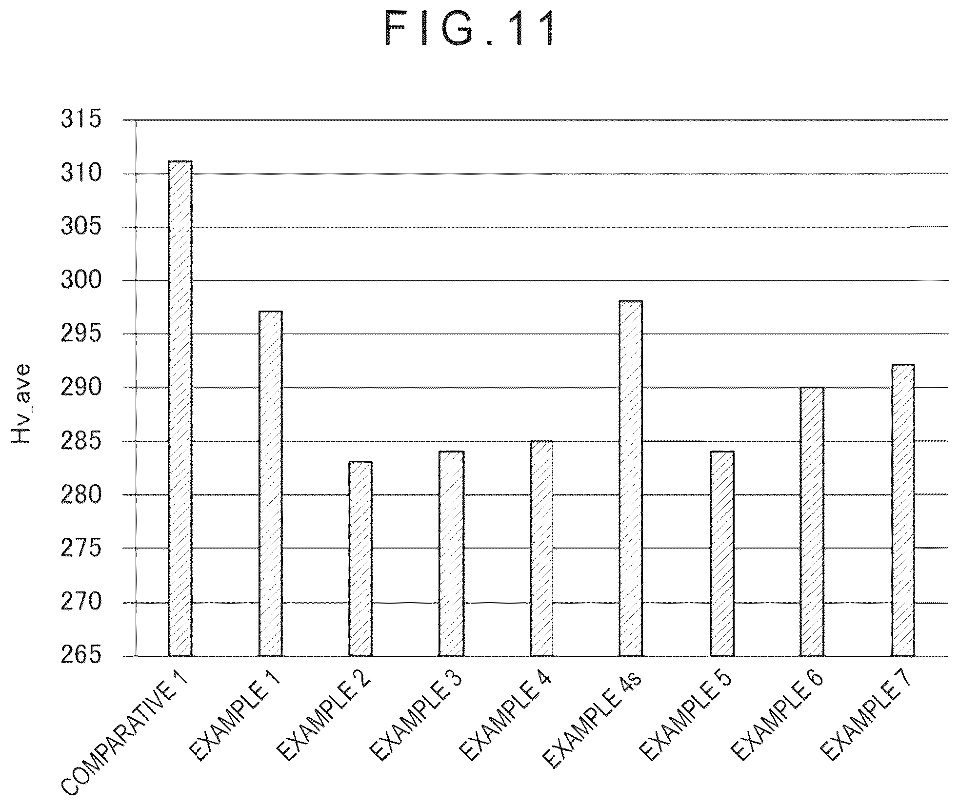 Patent US12350728 Figure 11 – Shearing method, shearing device, and shearing facility