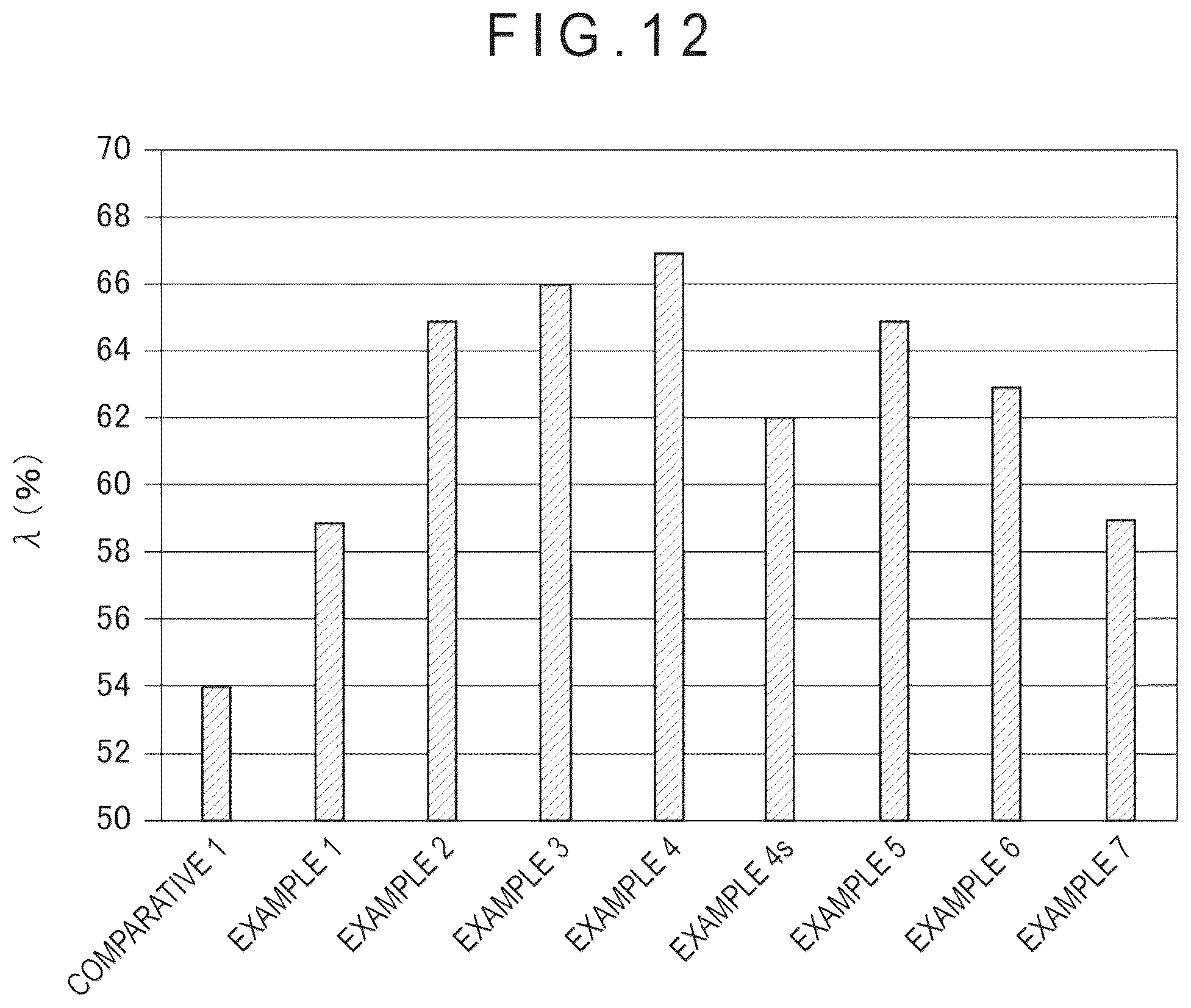 Patent US12350728 Figure 12 – Shearing method, shearing device, and shearing facility