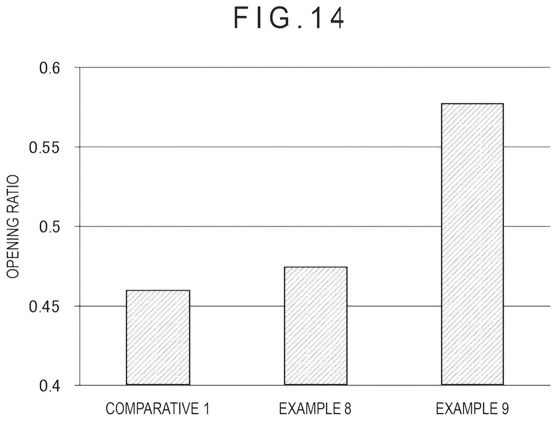 Patent US12350728 Figure 14 – Shearing method, shearing device, and shearing facility