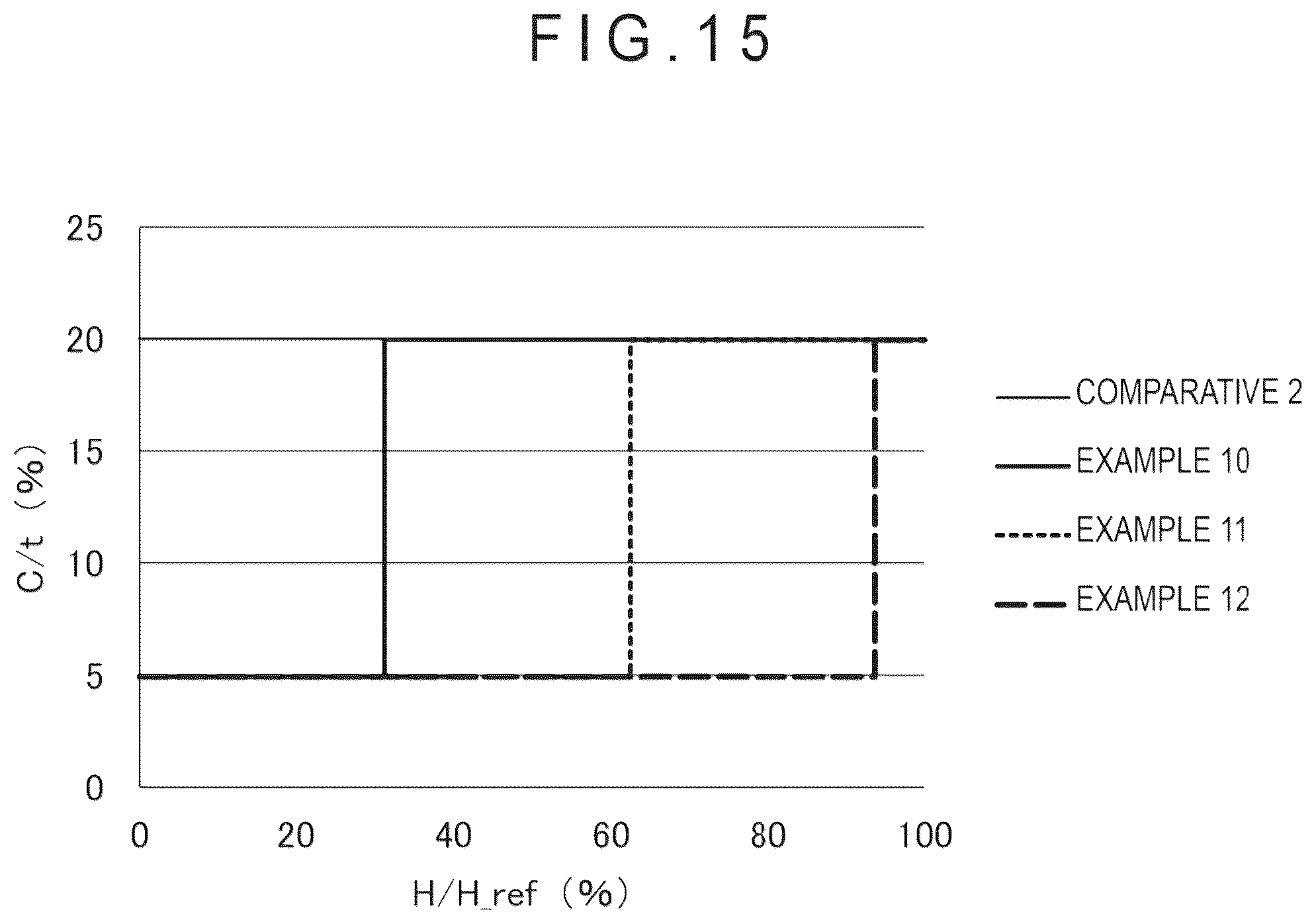 Patent US12350728 Figure 15 – Shearing method, shearing device, and shearing facility