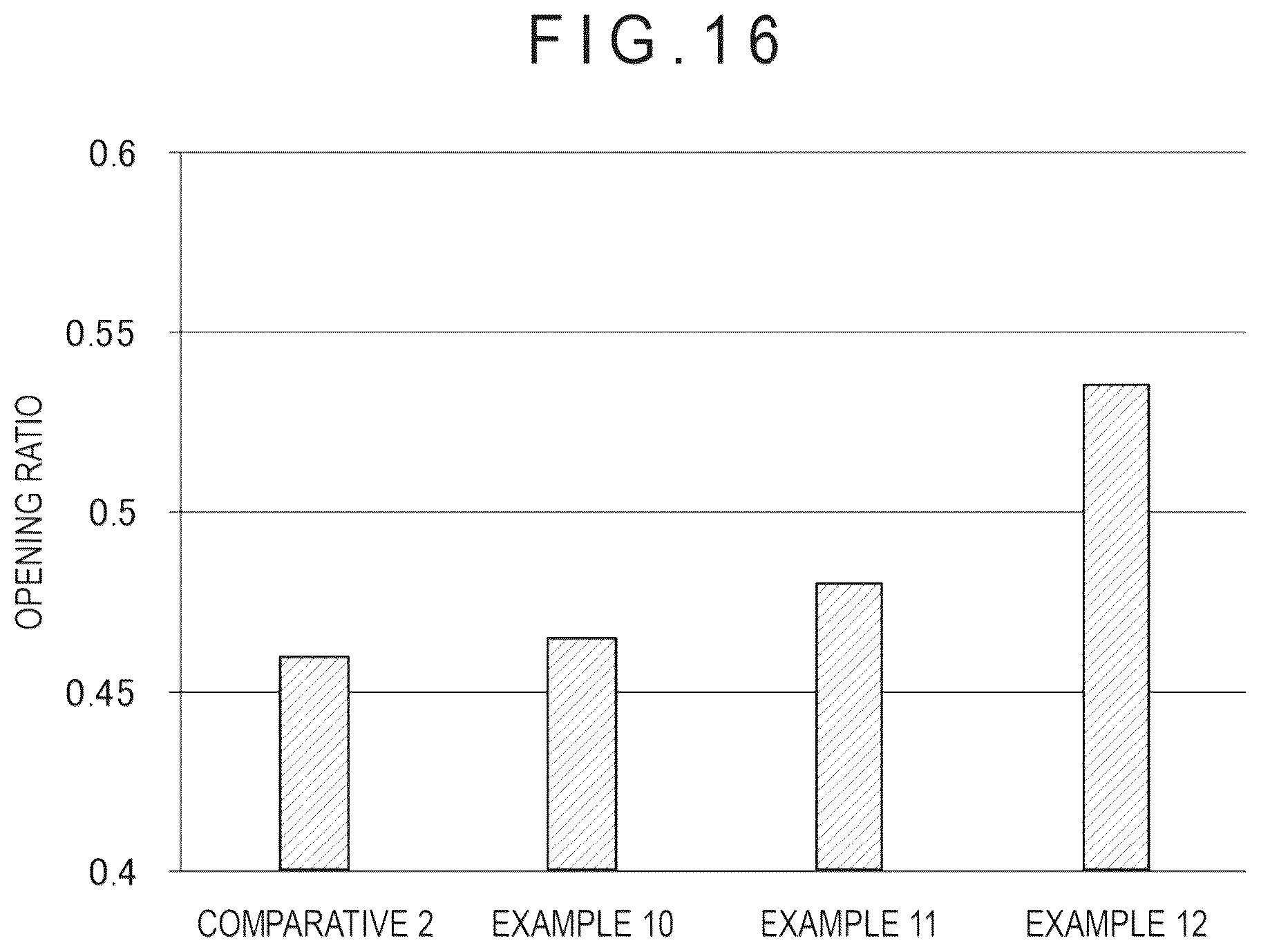 Patent US12350728 Figure 16 – Shearing method, shearing device, and shearing facility
