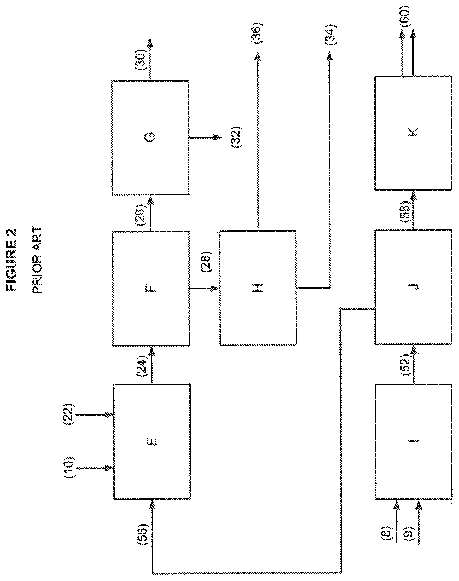 Patent US12350734 Figure 2 – Recovering sand, bentonite and organics from foundry sand waste