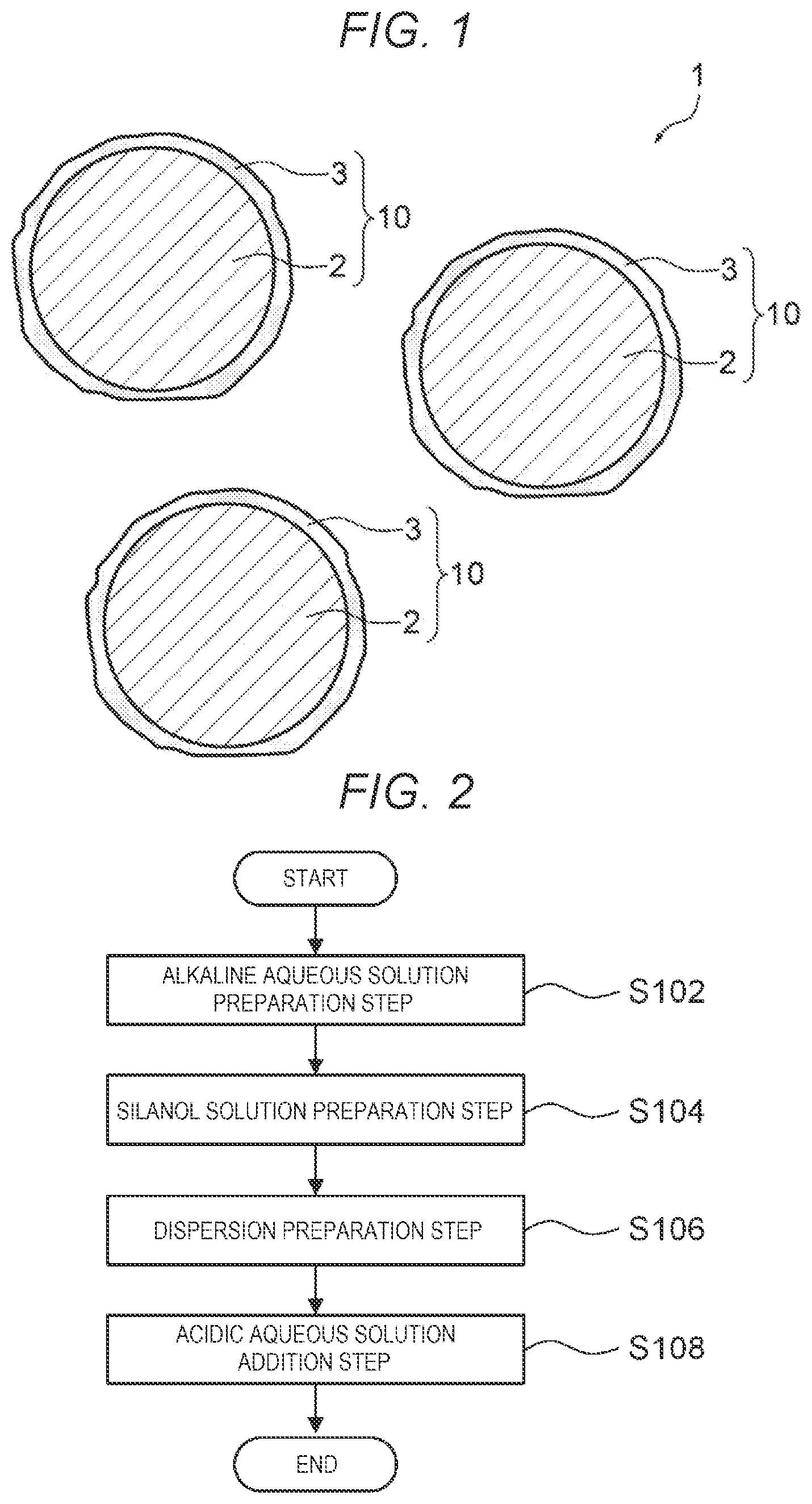 Patent US12350738 Figure 1 – Method for manufacturing coated metal powder