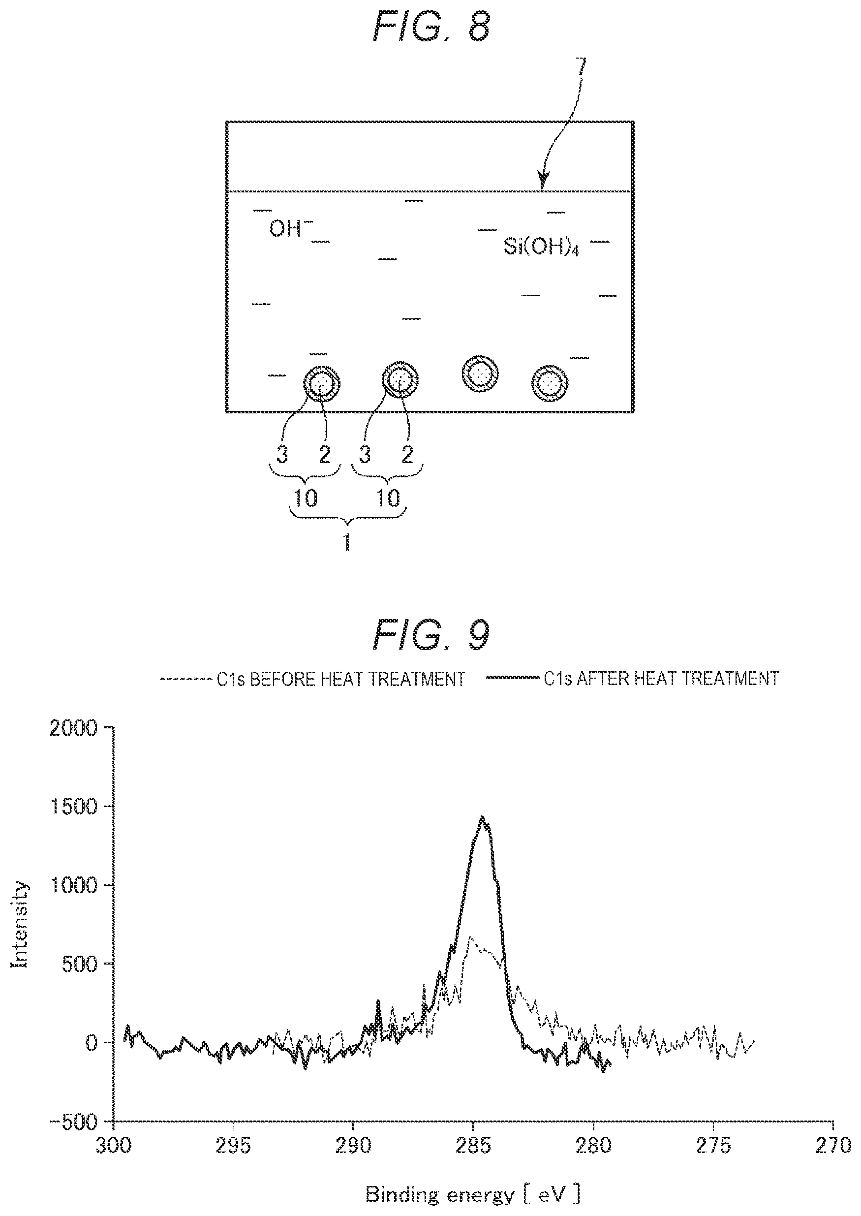 Patent US12350738 Figure 4 – Method for manufacturing coated metal powder