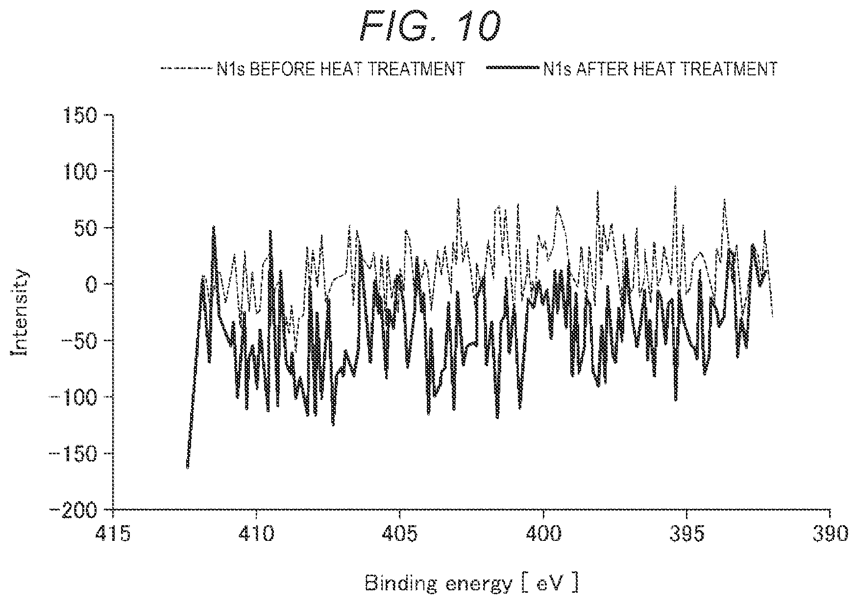 Patent US12350738 Figure 5 – Method for manufacturing coated metal powder