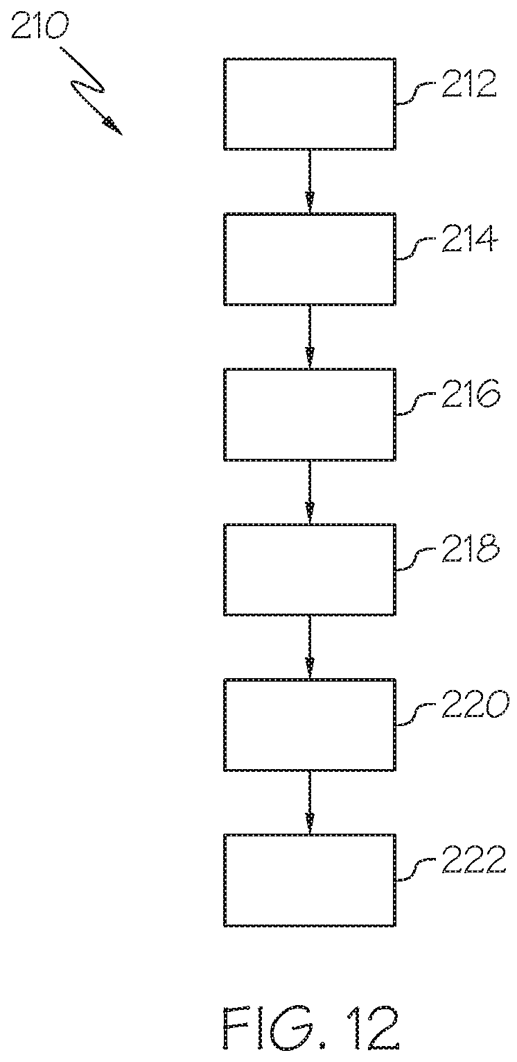 Patent US12350739 Figure 11 – Additive manufacturing apparatuses with separable process chamber housing portions and methods of use