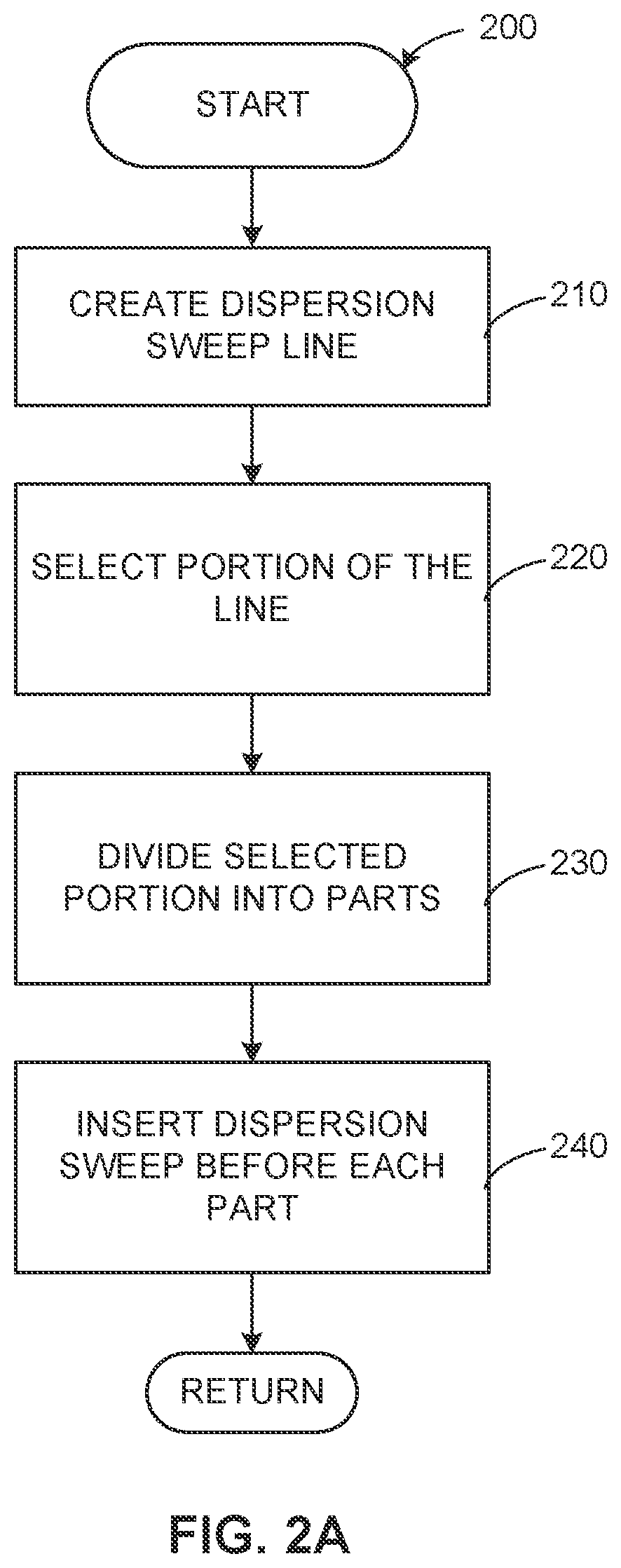 Patent US12350741 Figure 2 – Systems and methods for weld tapering at a trailing edge using time multiplexing