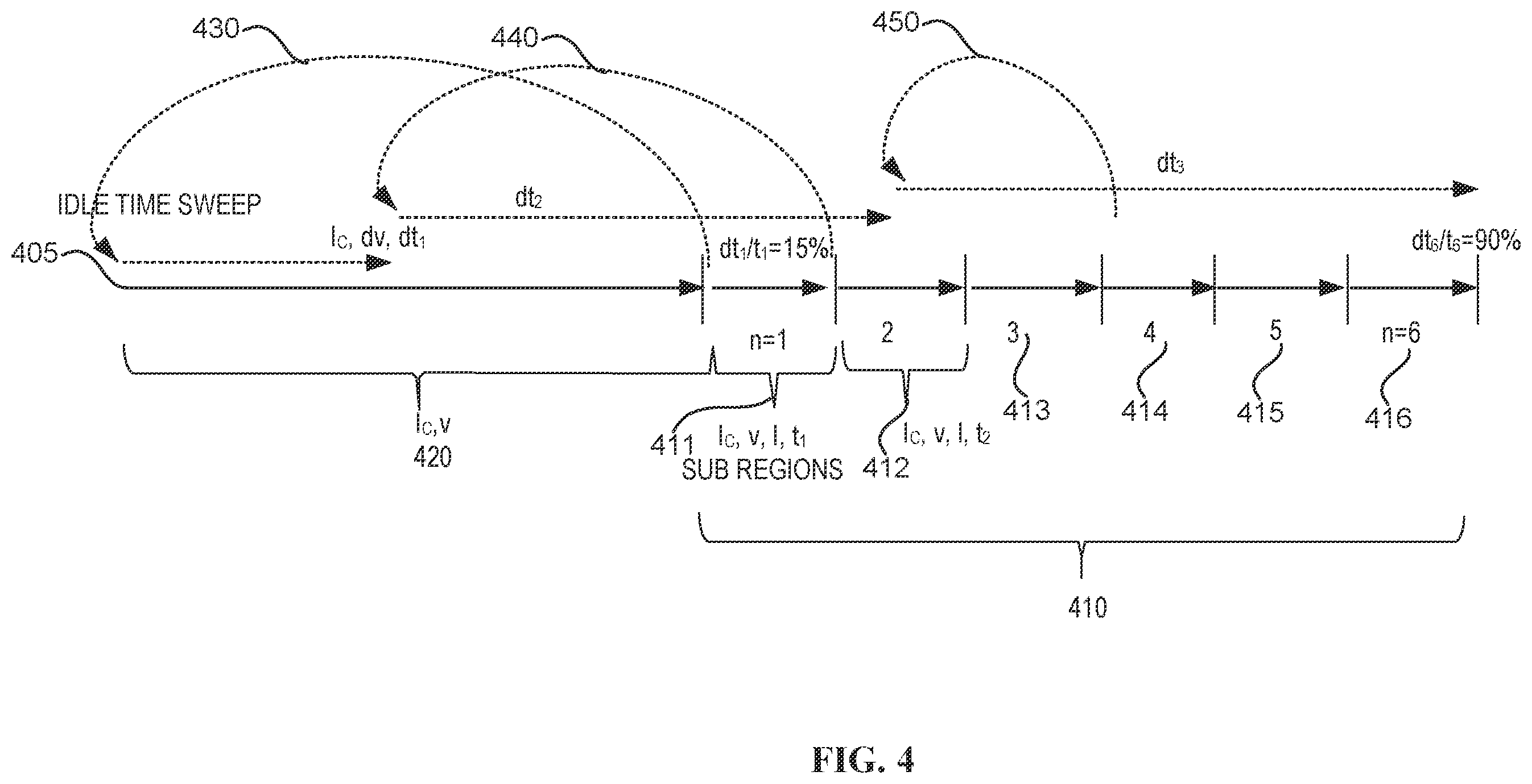 Patent US12350741 Figure 5 – Systems and methods for weld tapering at a trailing edge using time multiplexing