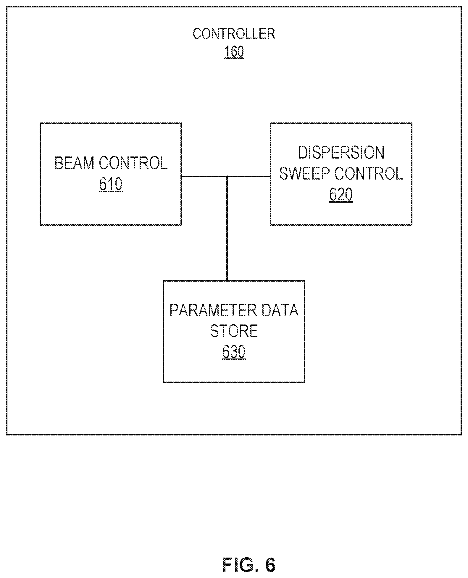 Patent US12350741 Figure 7 – Systems and methods for weld tapering at a trailing edge using time multiplexing