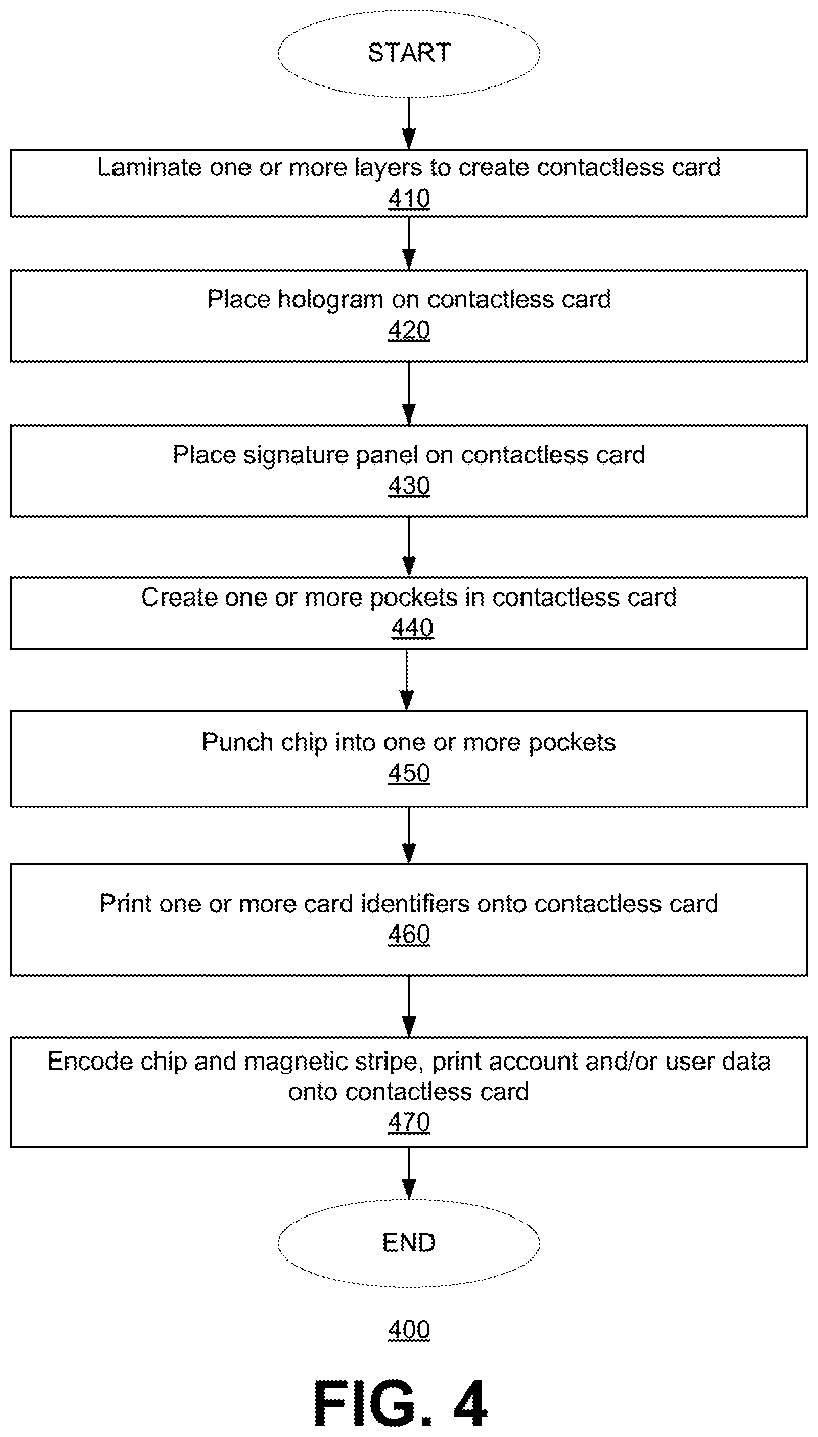 Patent US12350748 Figure 17 – Systems and methods for saw tooth milling to prevent chip fraud