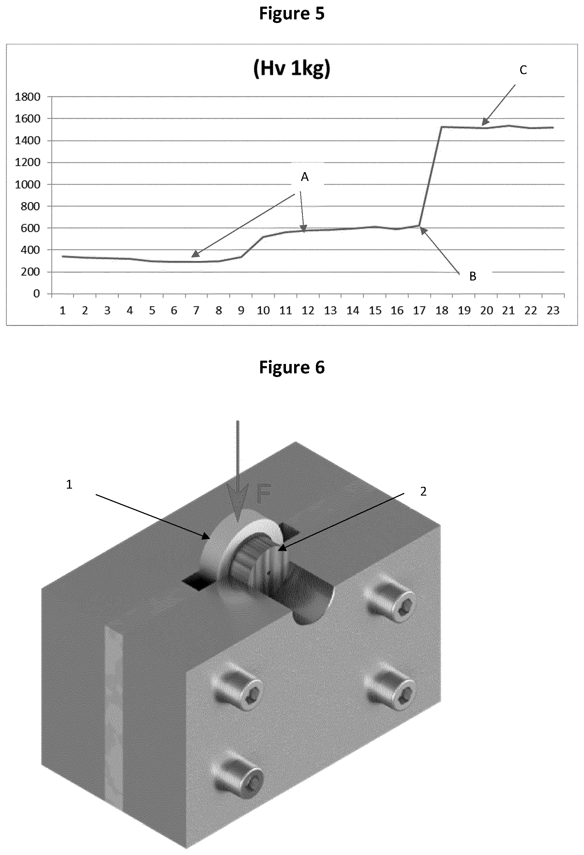 Patent US12350752 Figure 3 – Method of making a tool comprising carbide and steel by brazing