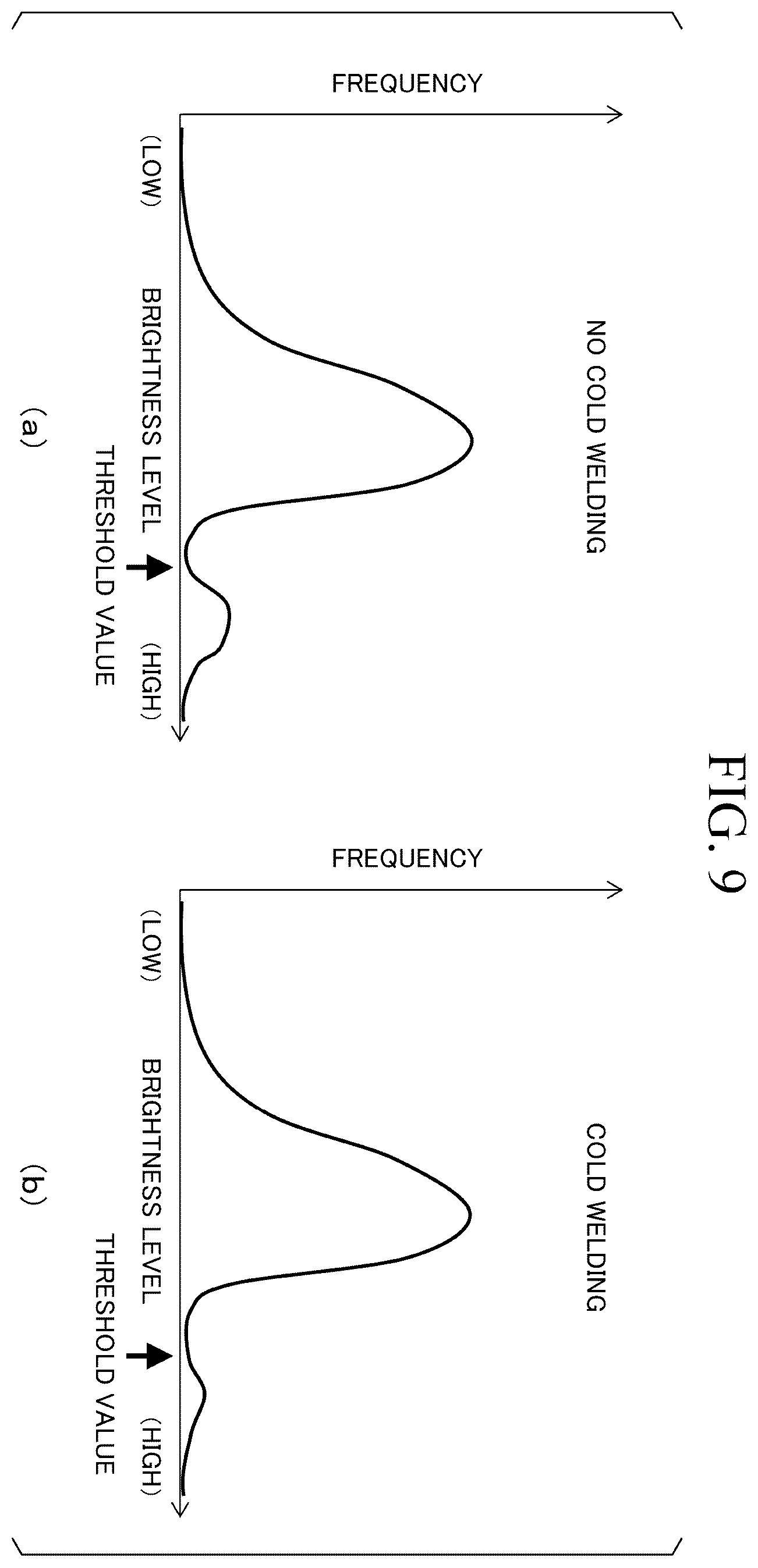 Patent US12350753 Figure 7 – Method for monitoring welding of electric resistance welded steel pipe, method for manufacturing electric resistance welded steel pipe, device for monitoring welding of electric resistance welded steel pipe, and device for manufacturing electric resistance welded steel pipe